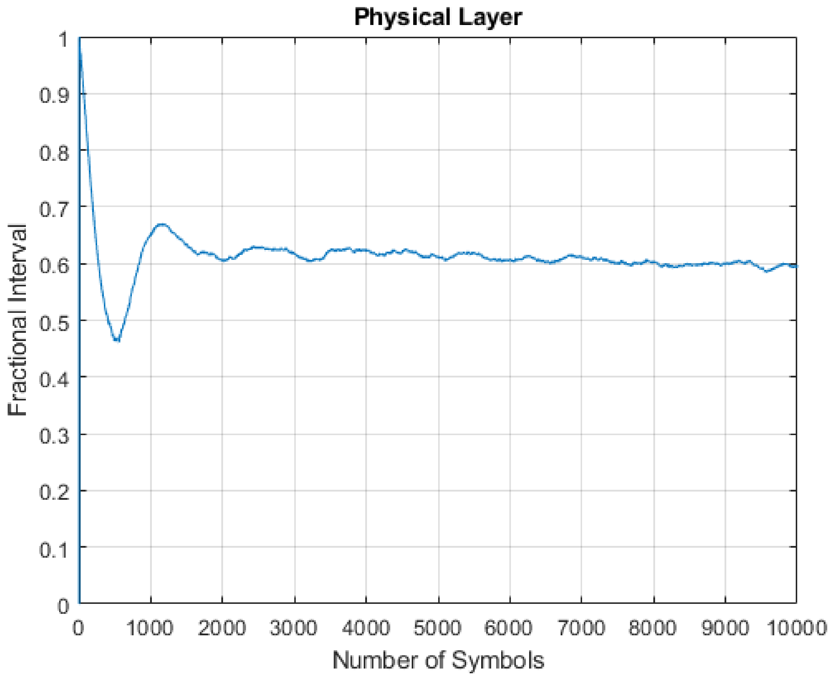 Electronics 12 01276 g011