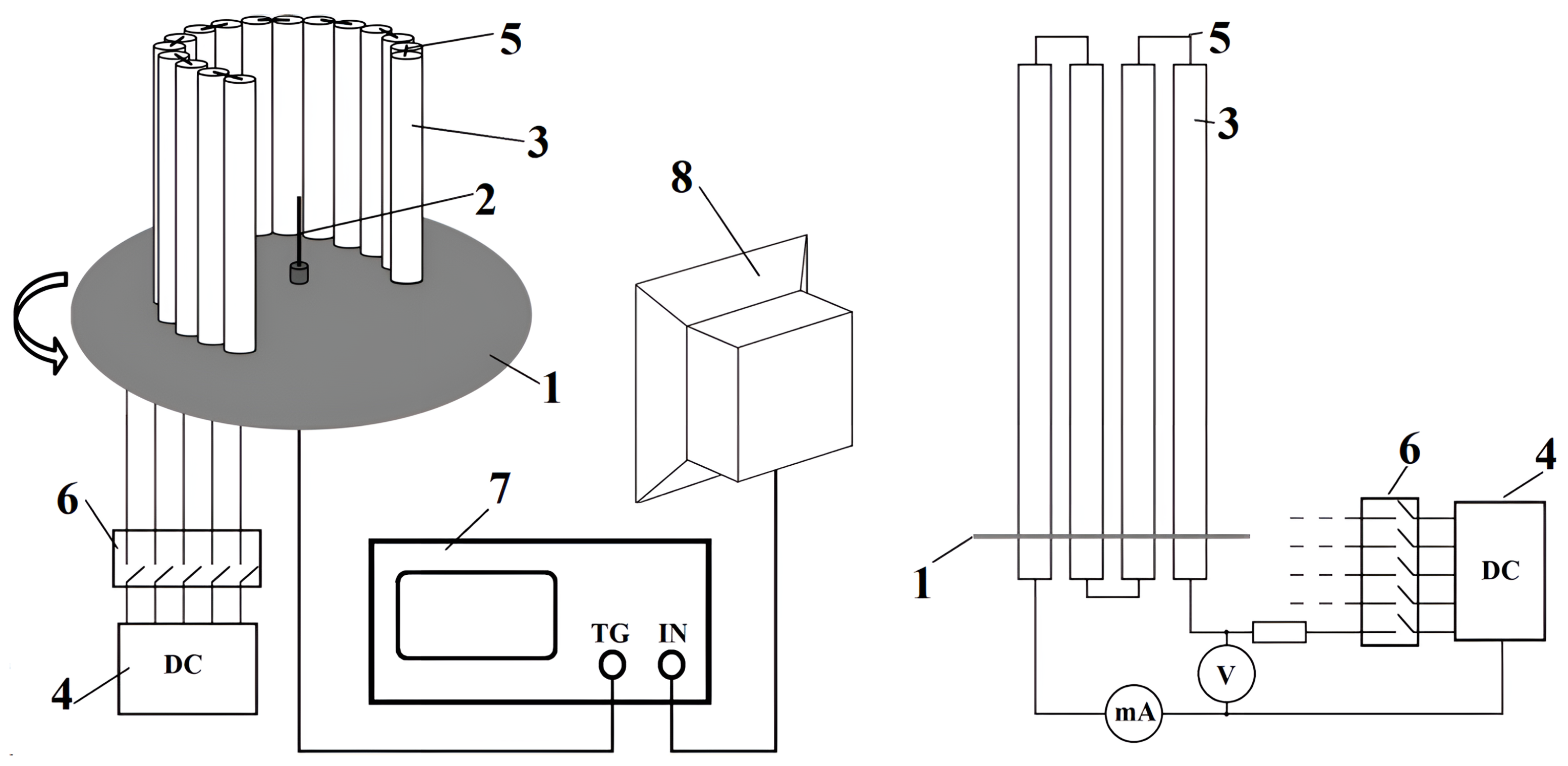 Electronics Free FullText Study of the Radiation Pattern and