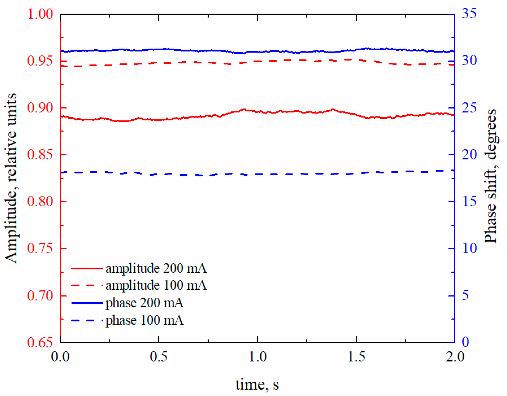 Electronics 12 01277 g009