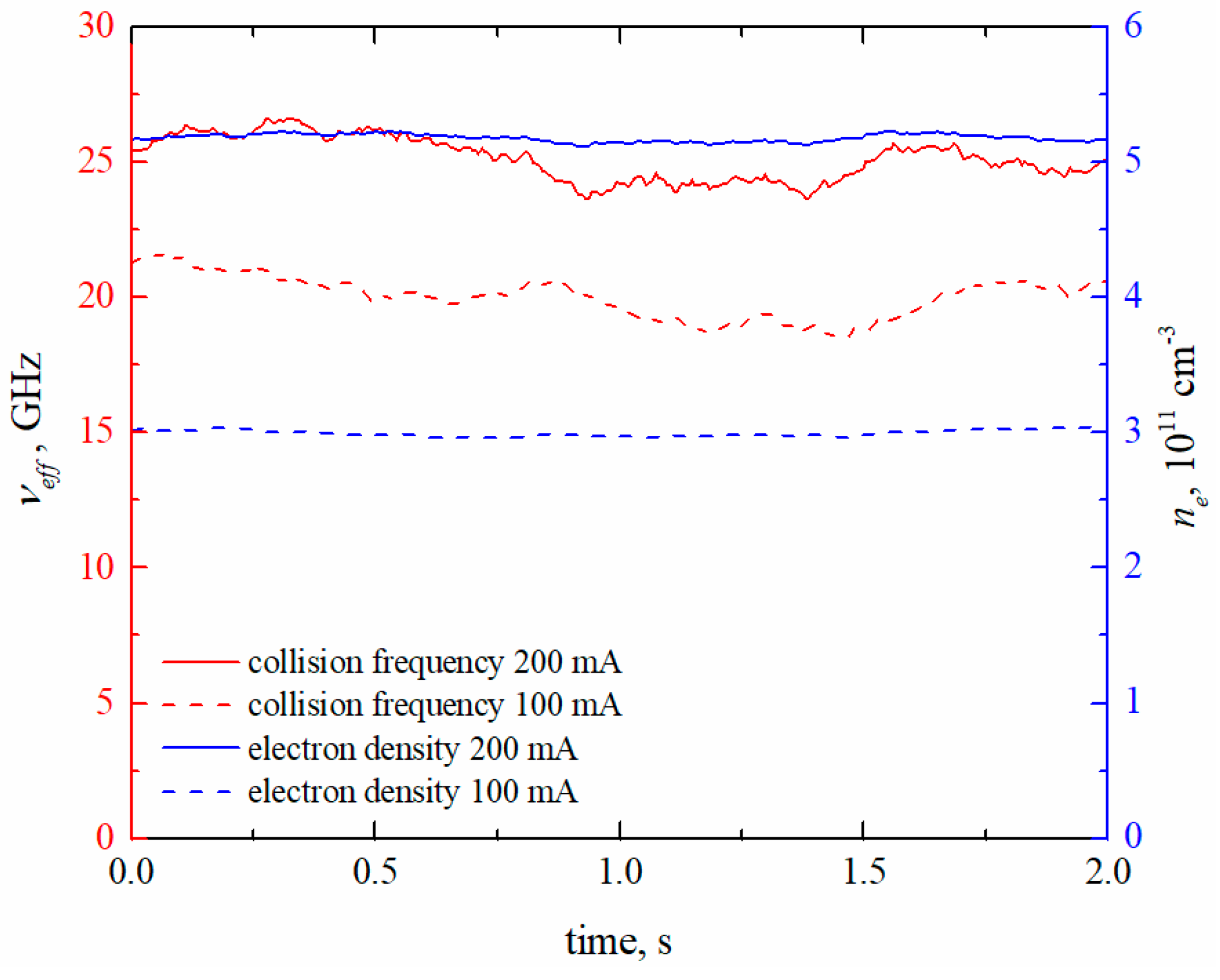 Electronics 12 01277 g010