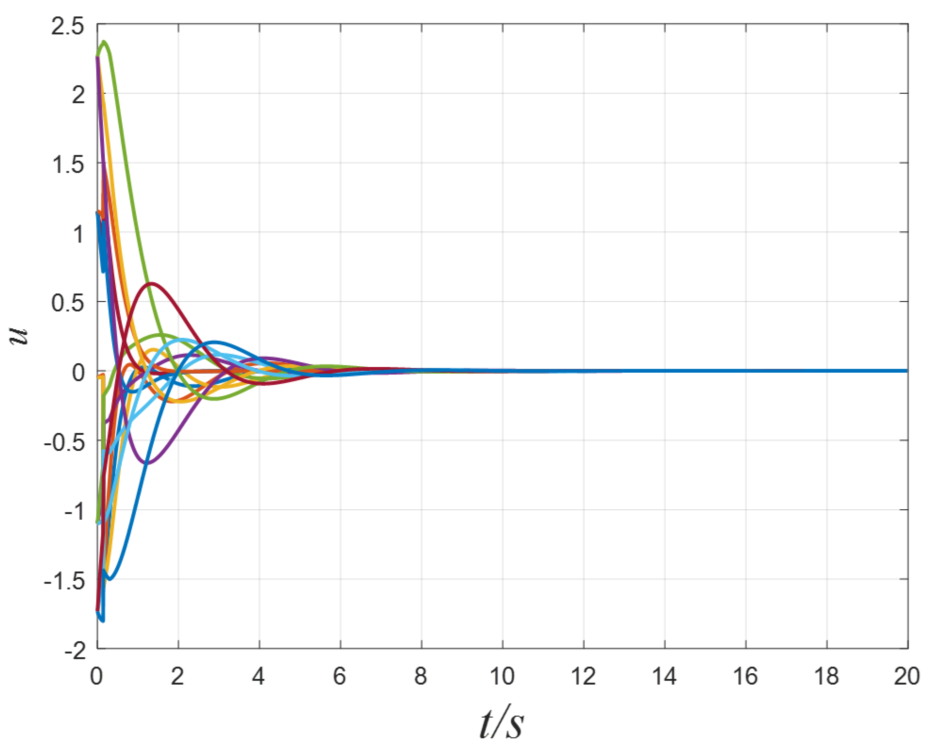 Electronics 12 01279 g002 Electronics 12 01279 g002