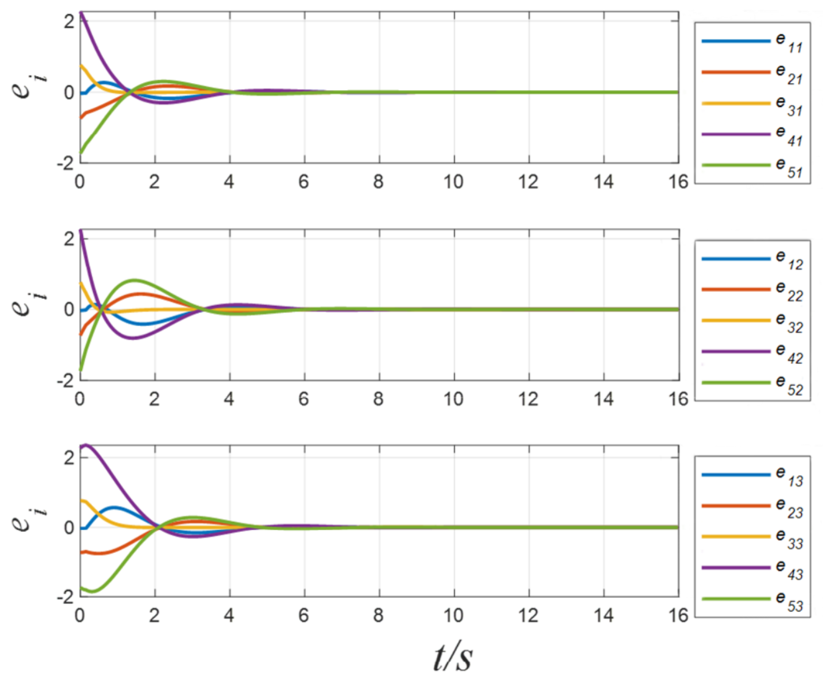 Electronics 12 01279 g003 Electronics 12 01279 g003