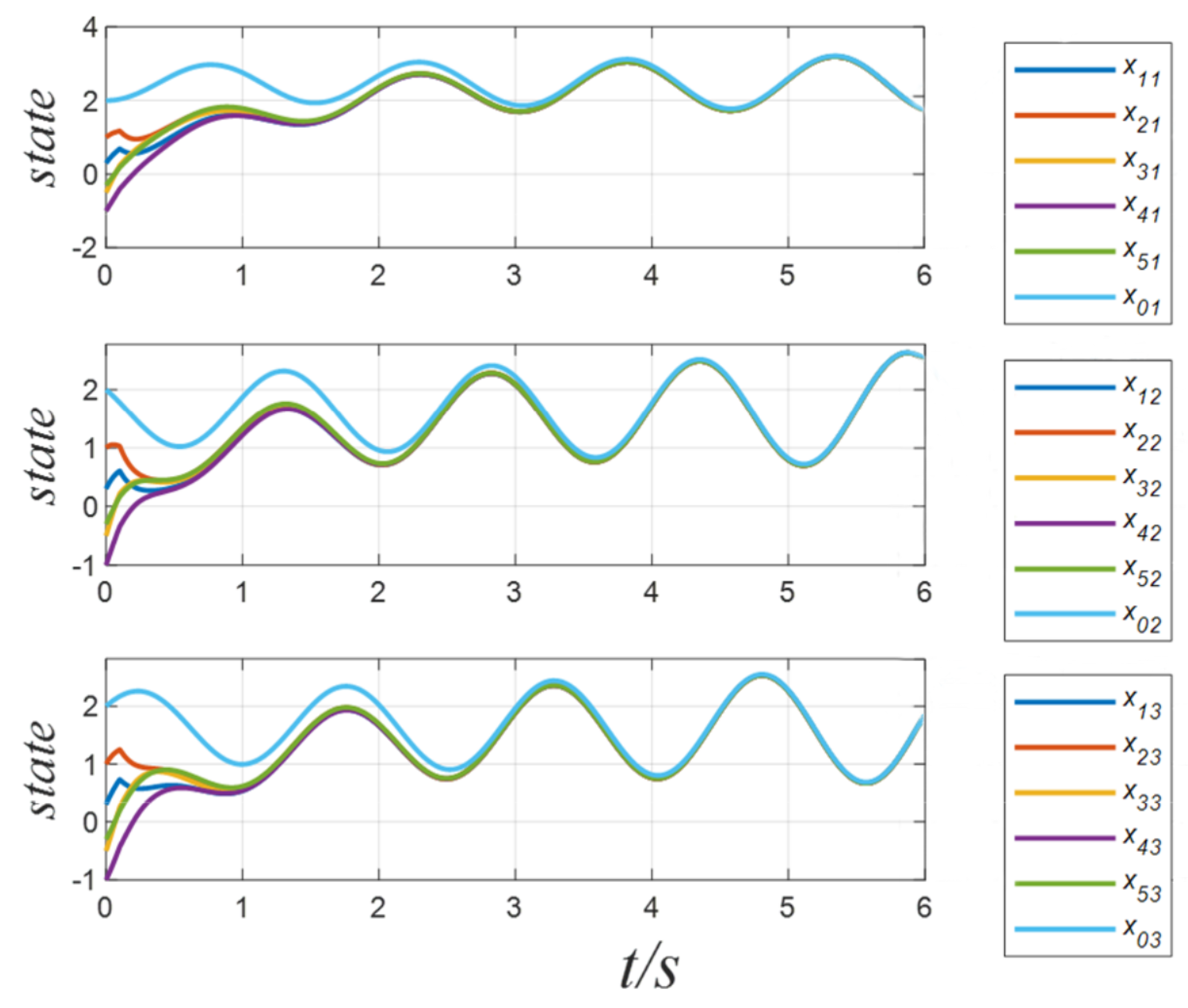 Electronics 12 01279 g004 Electronics 12 01279 g004