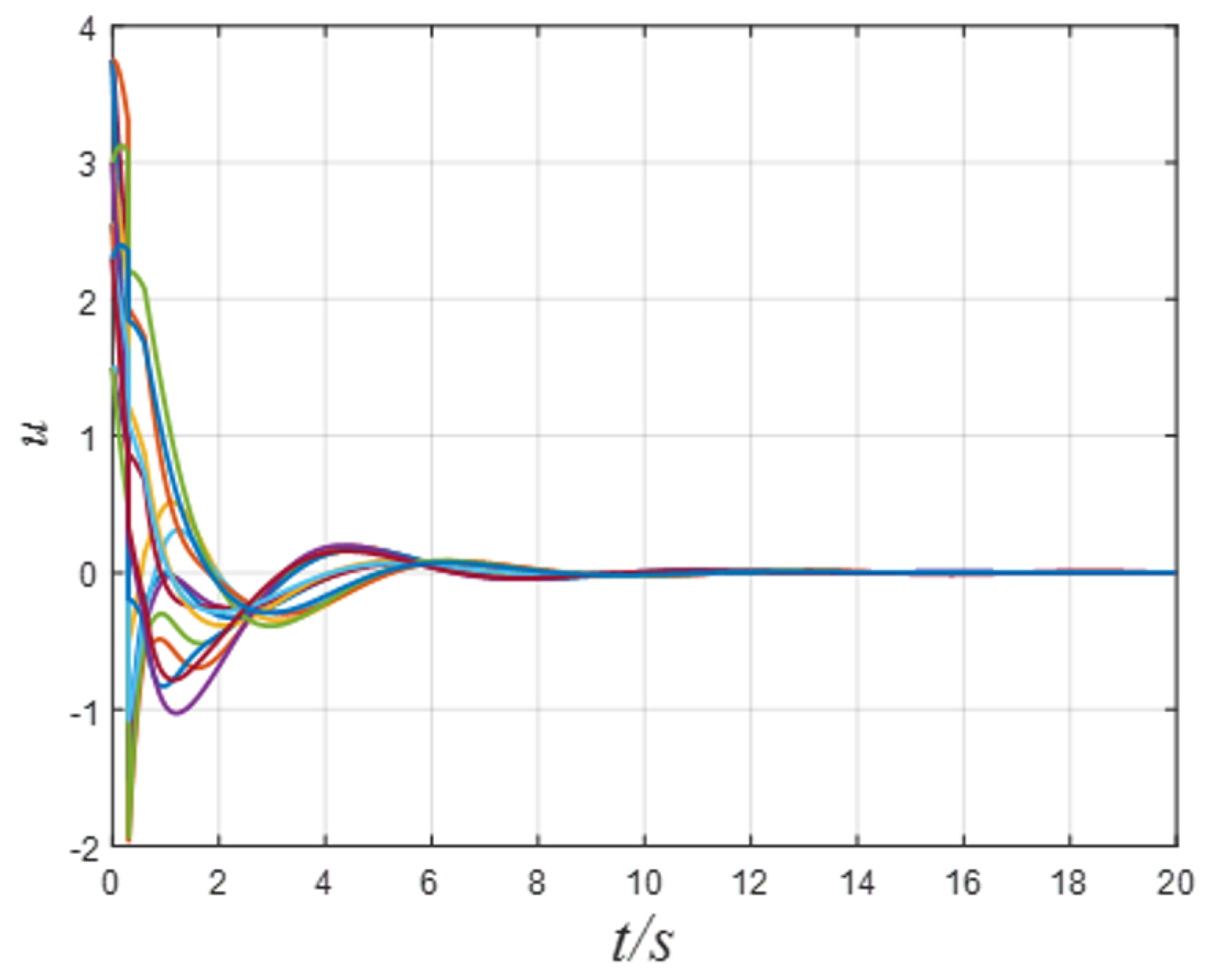 Electronics 12 01279 g005 Electronics 12 01279 g005