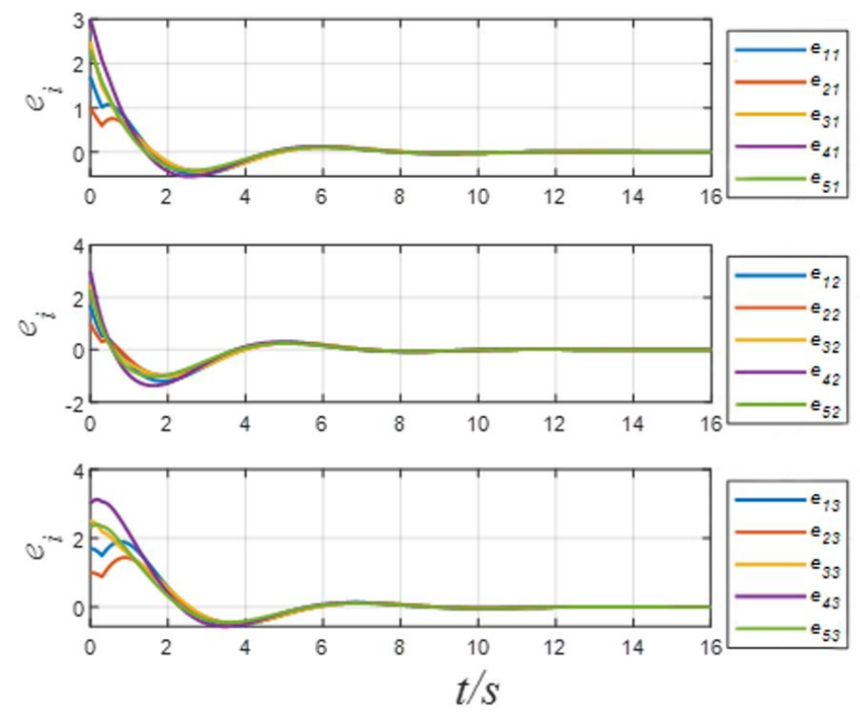 Electronics 12 01279 g006 Electronics 12 01279 g006