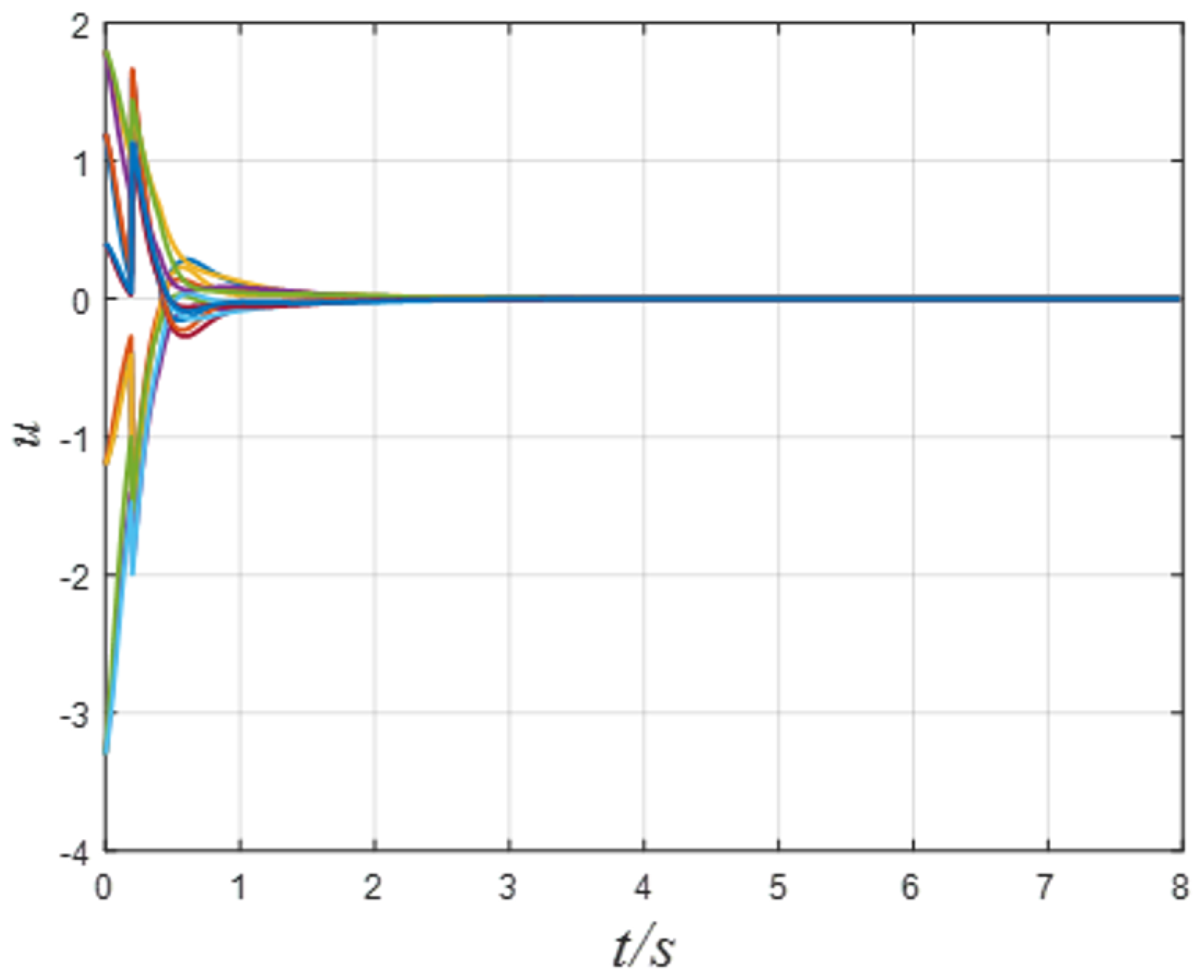 Electronics 12 01279 g008 Electronics 12 01279 g008