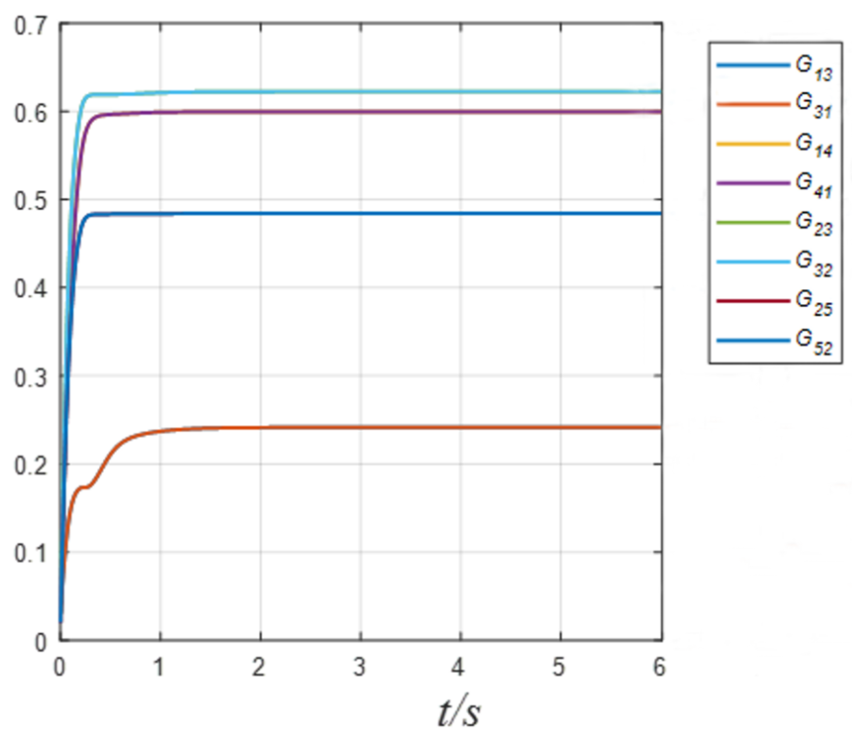 Electronics 12 01279 g010 Electronics 12 01279 g010