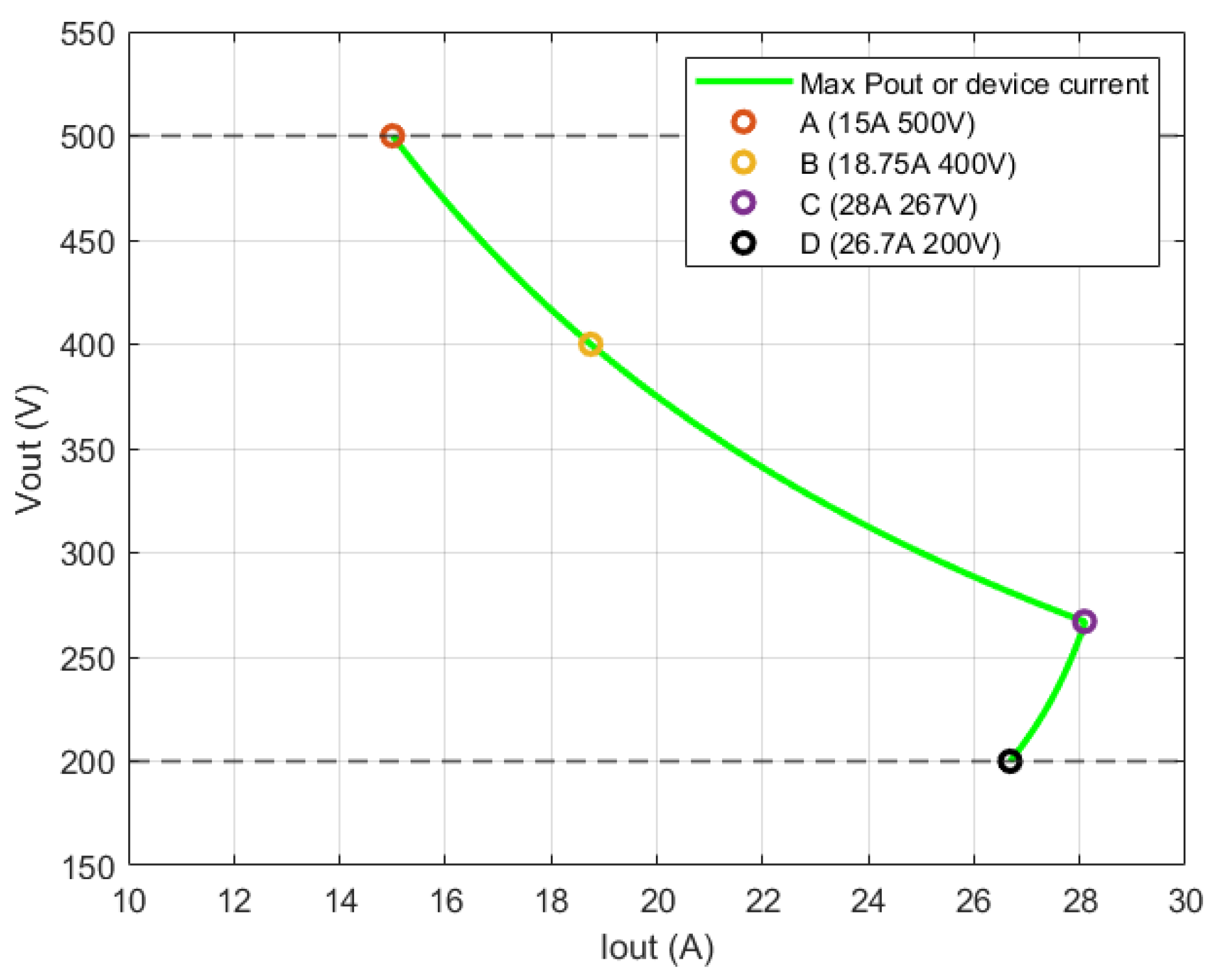 Electronics 12 01280 g008