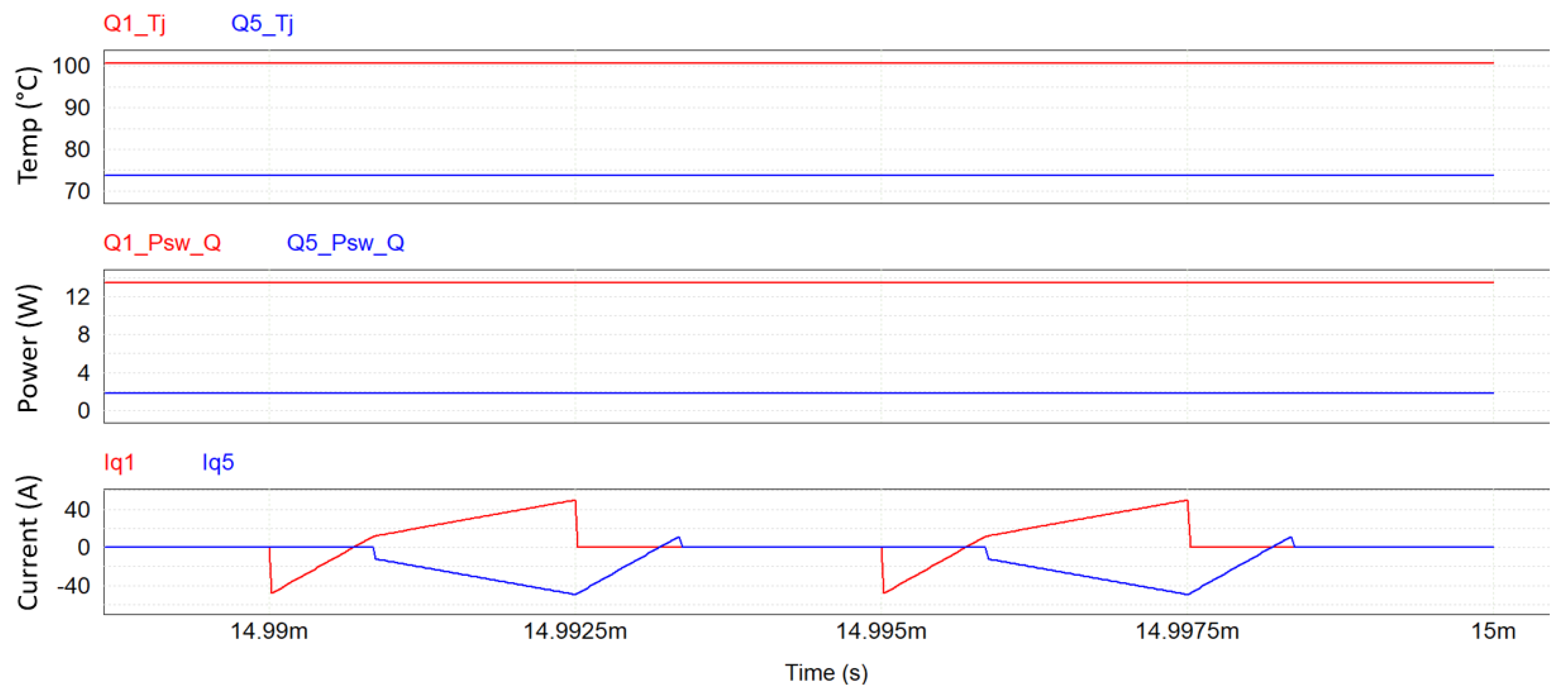 Electronics 12 01280 g010