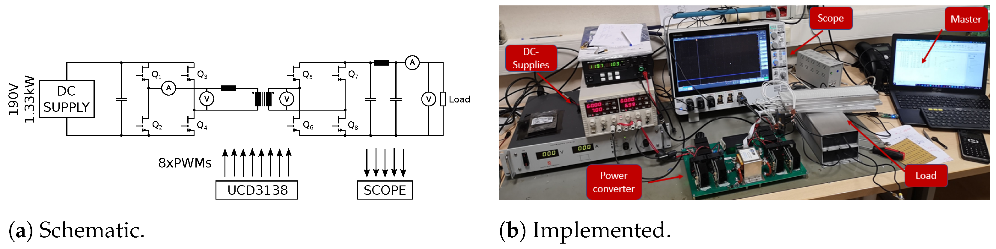 Electronics 12 01280 g017