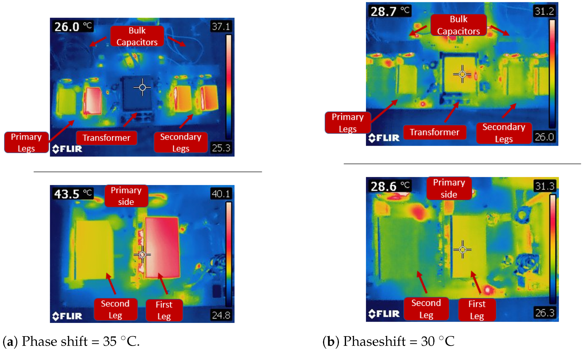 Electronics 12 01280 g020