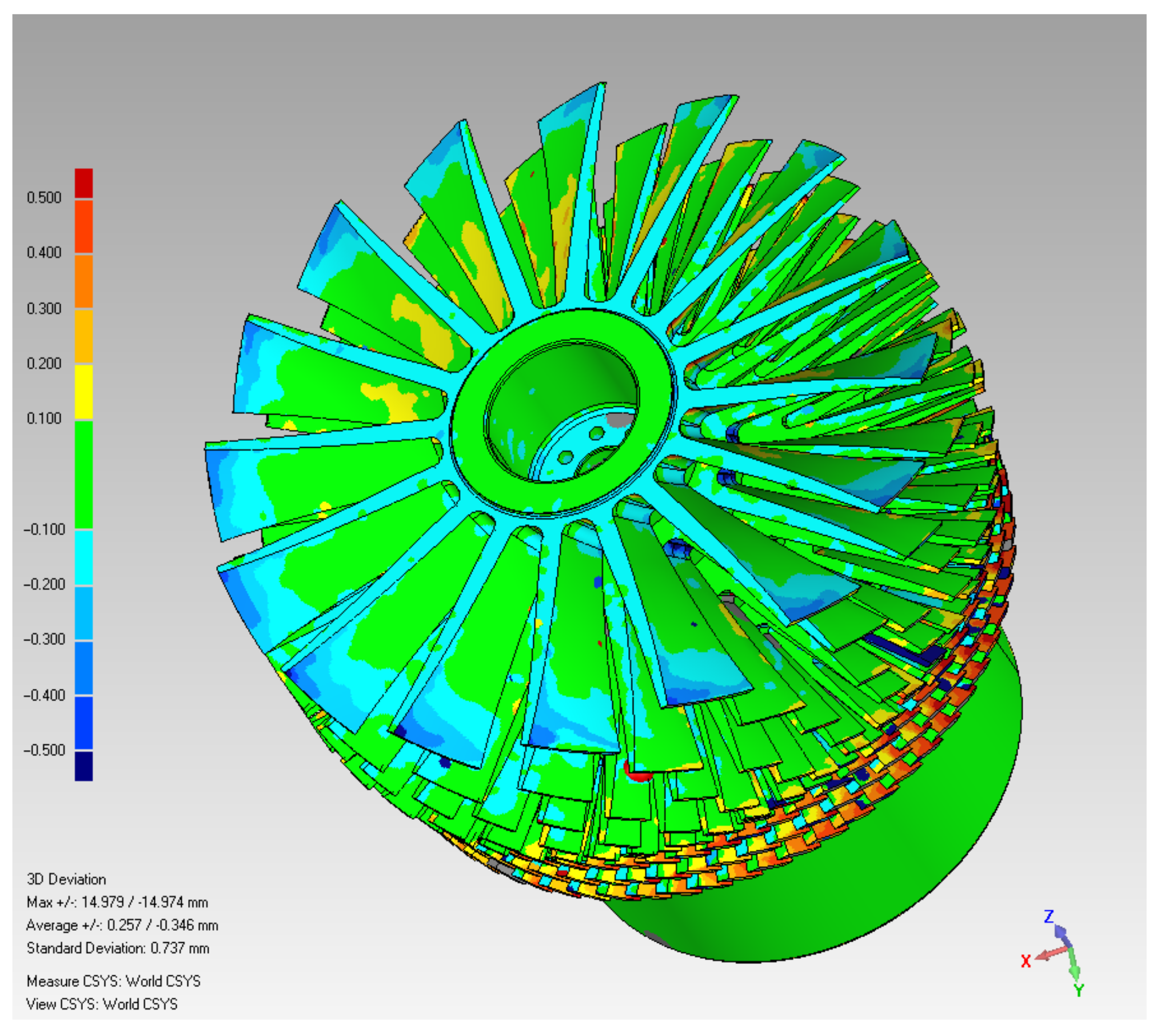 Electronics 12 01281 g006