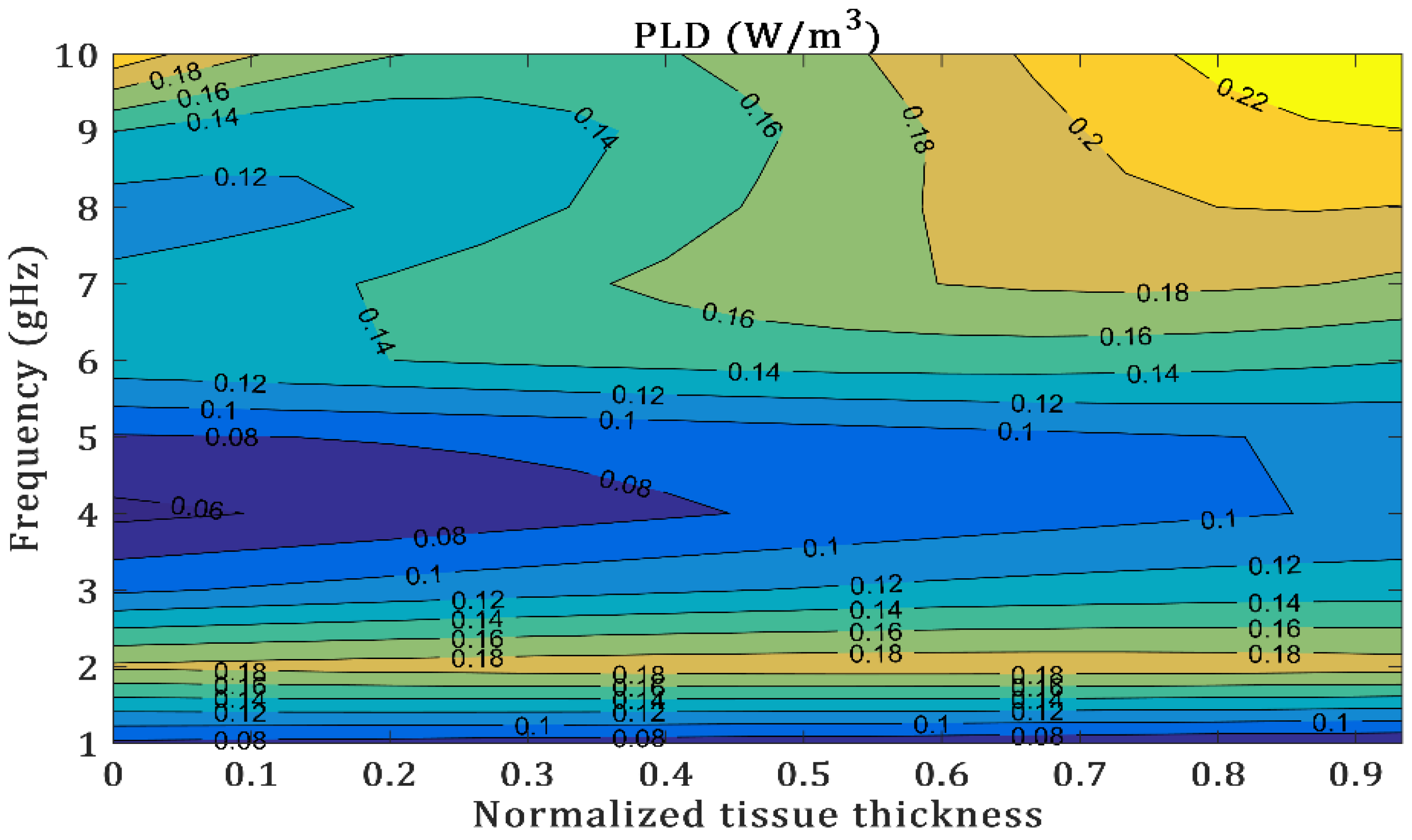 Electronics 12 01282 g011 Electronics 12 01282 g011