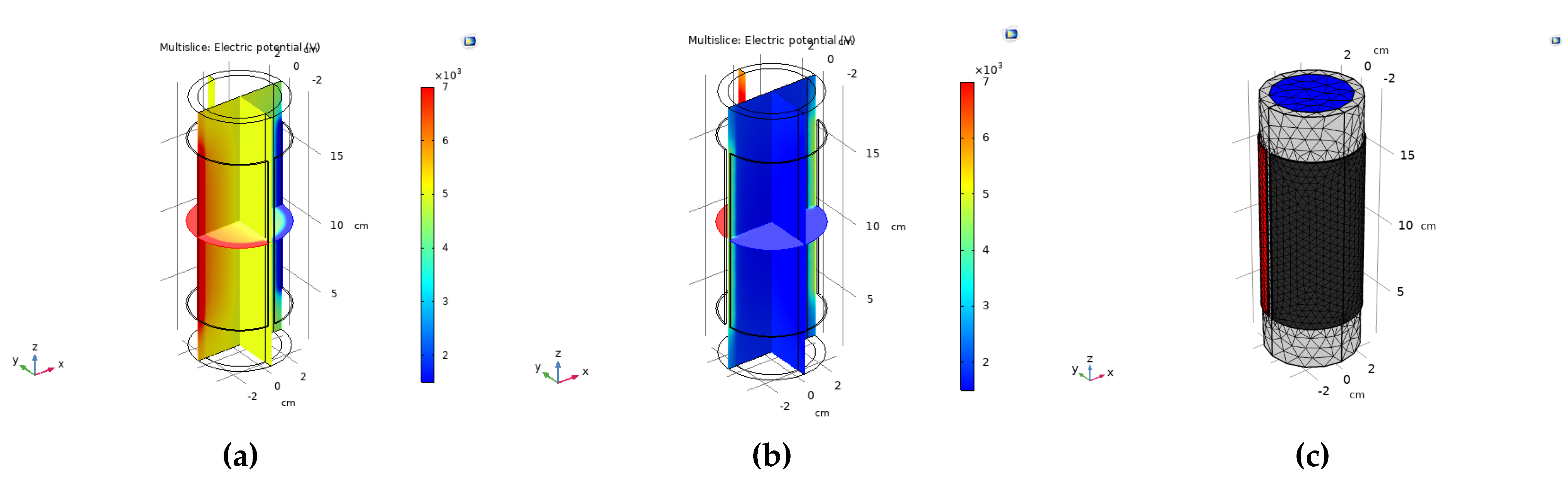 Electronics 12 01284 g009