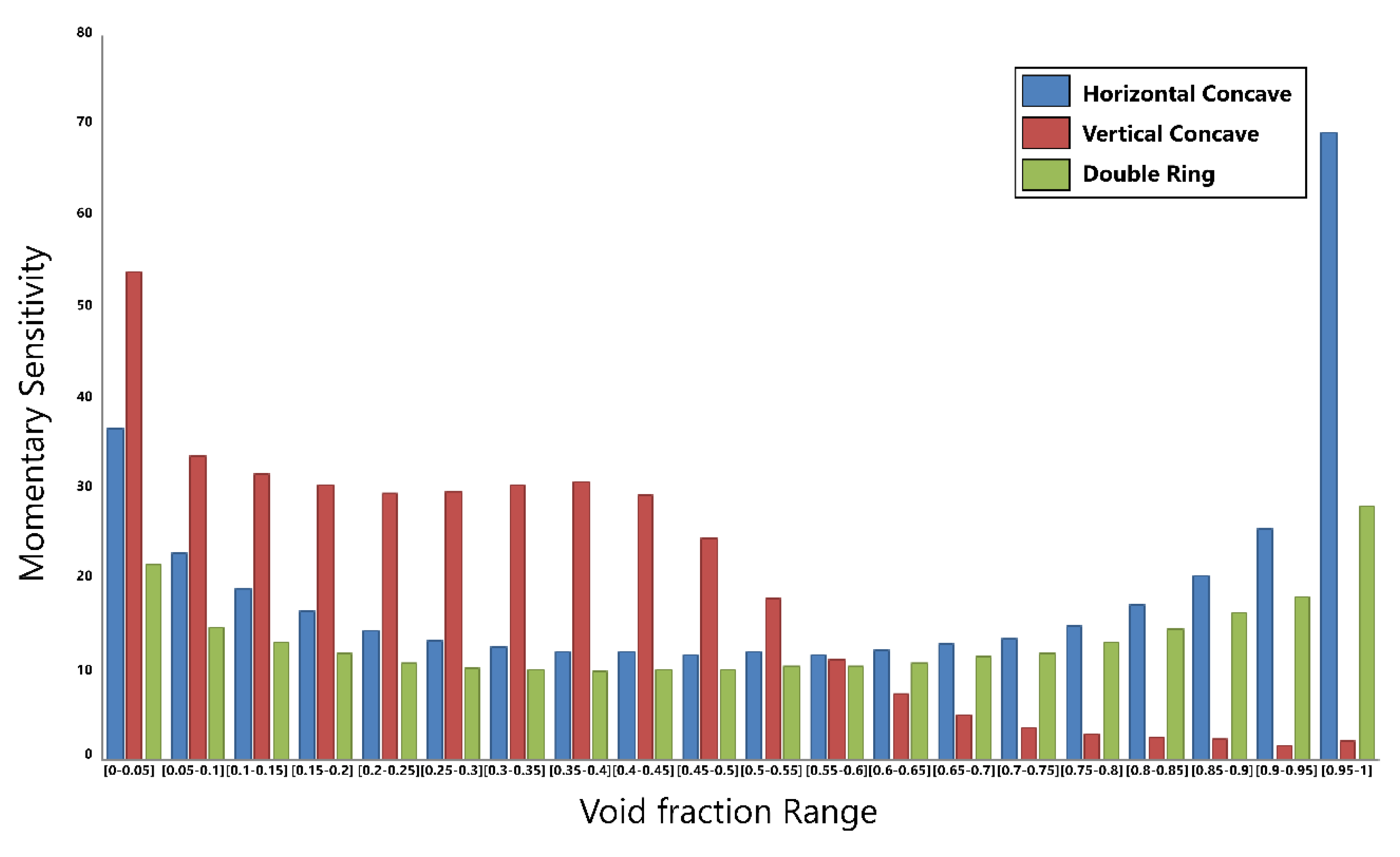 Electronics 12 01284 g011