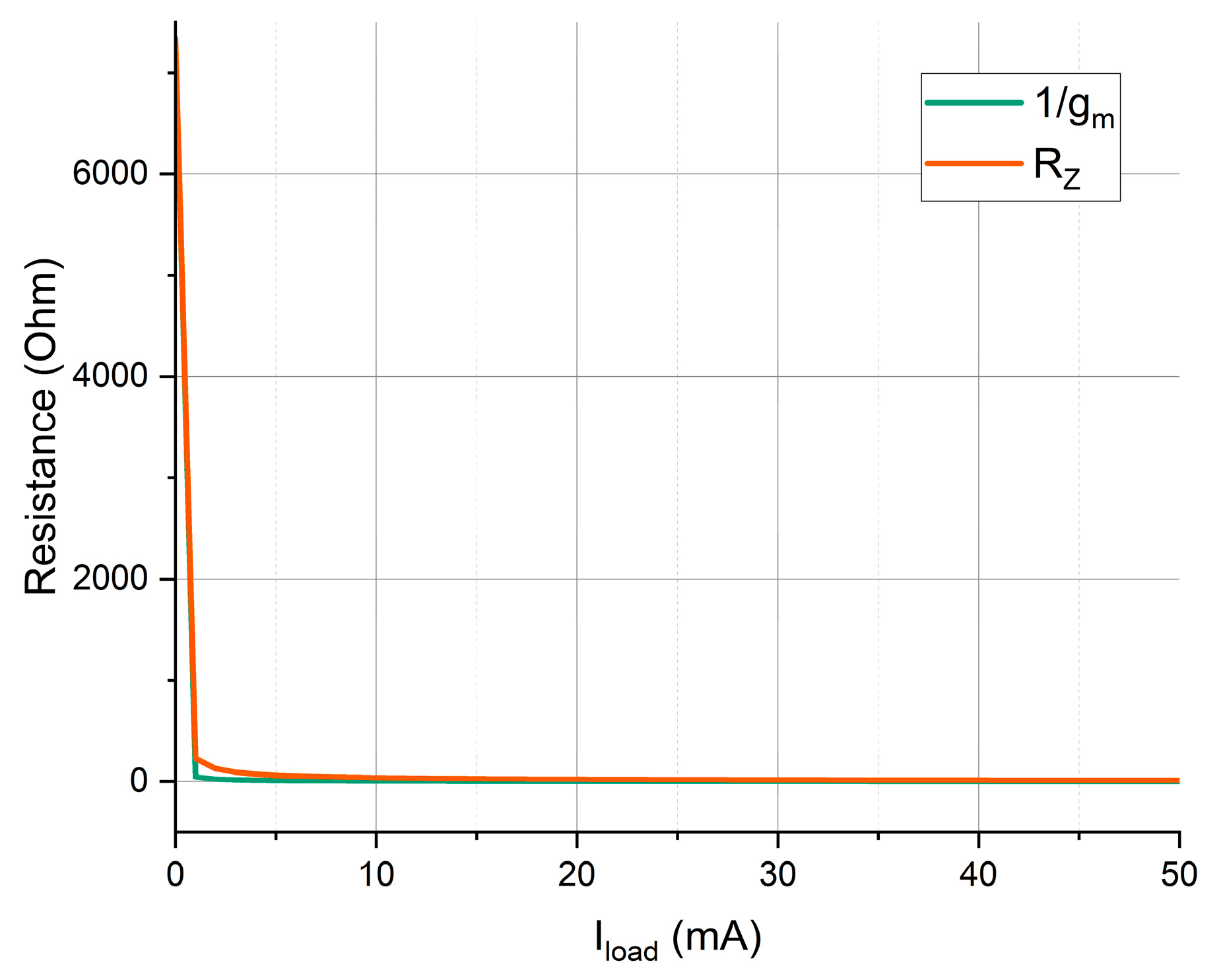 Electronics 12 01285 g007 Electronics 12 01285 g007