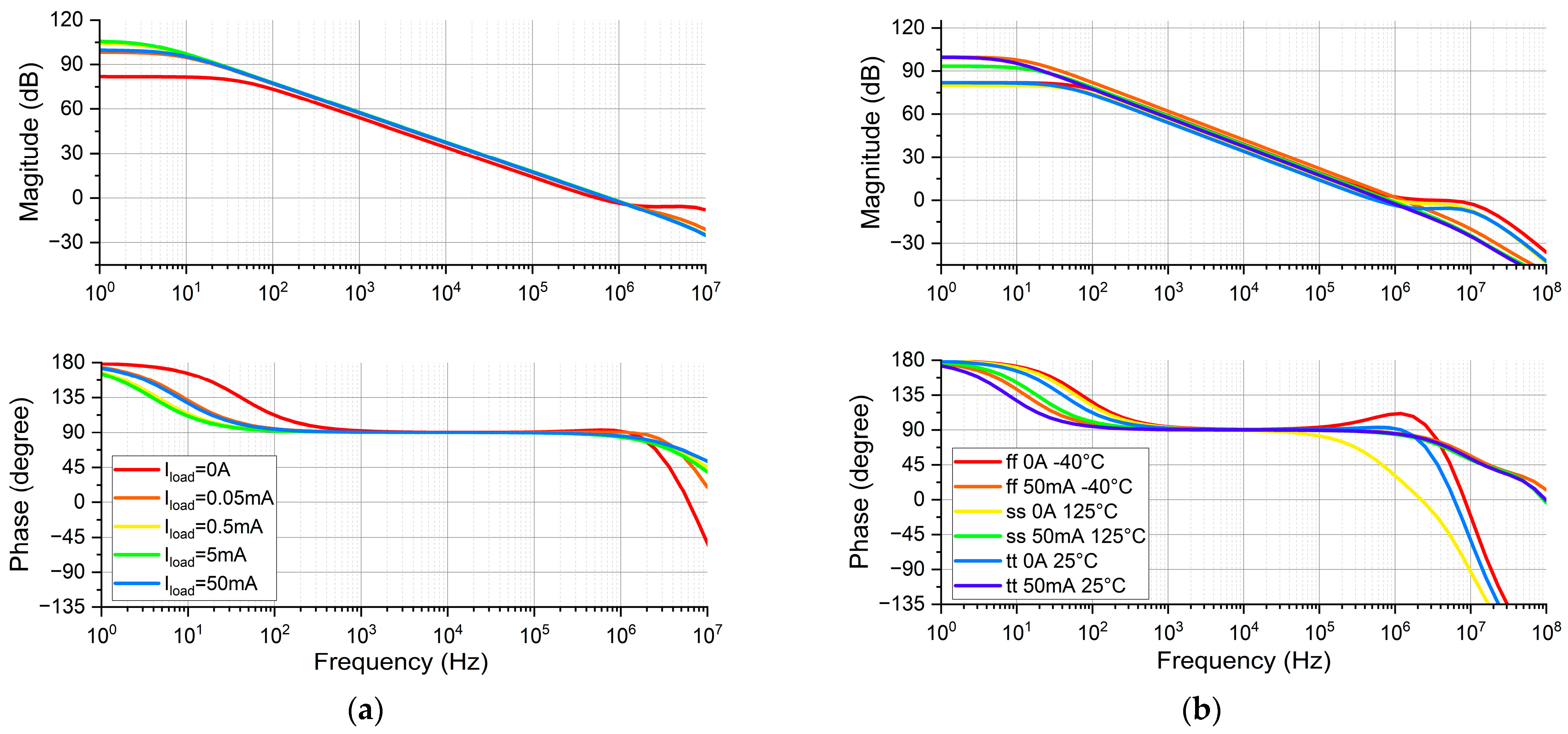 Electronics 12 01285 g011 Electronics 12 01285 g011