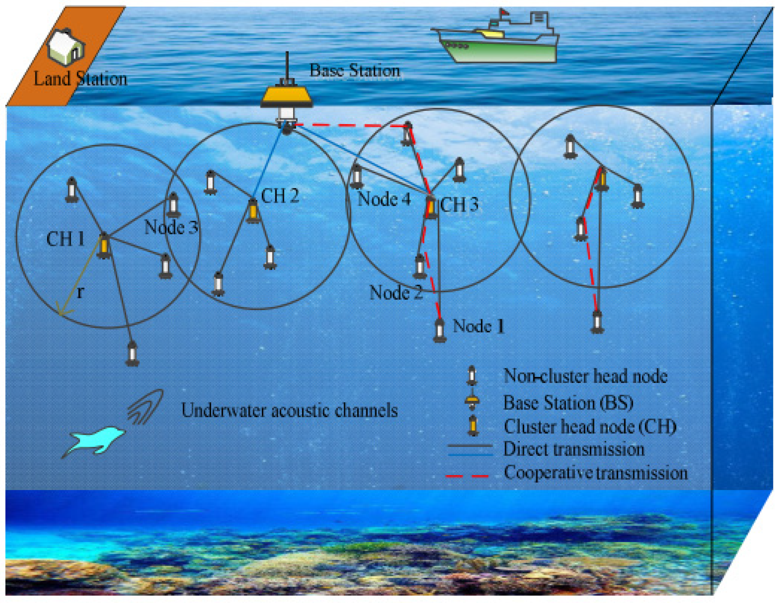 Electronics 12 01287 g005 Electronics 12 01287 g005