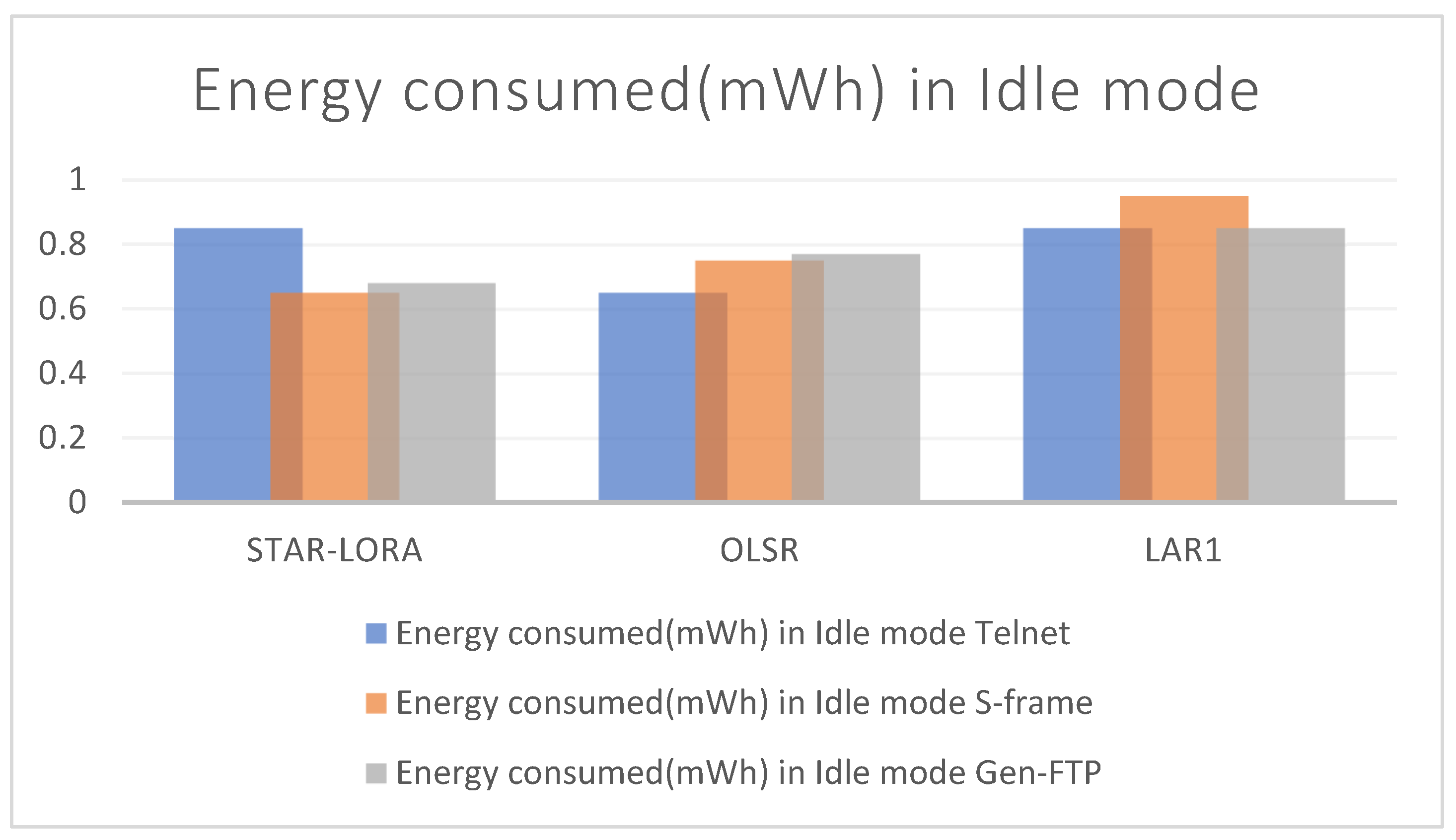 Electronics 12 01287 g008 Electronics 12 01287 g008