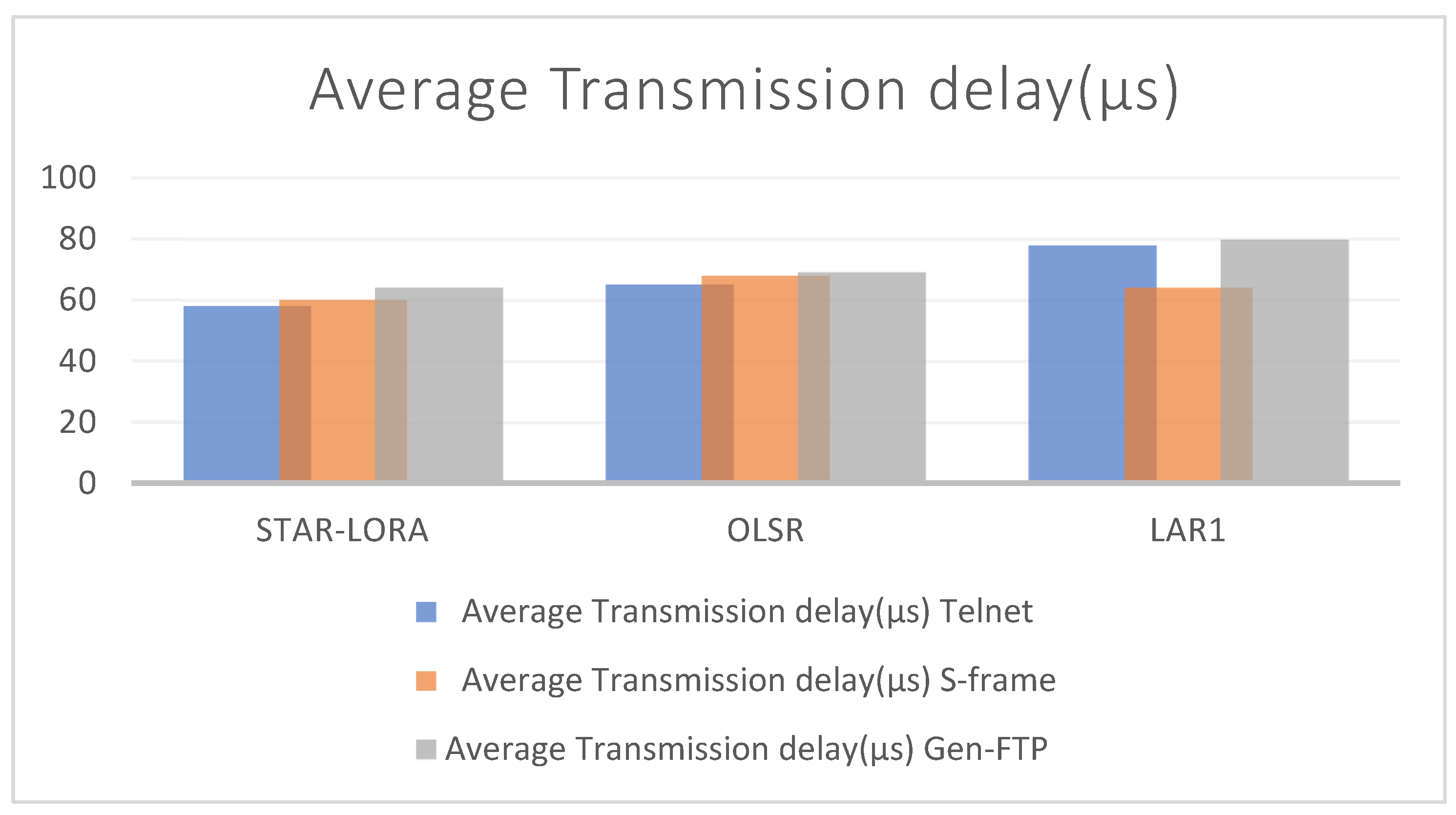 Electronics 12 01287 g009 Electronics 12 01287 g009