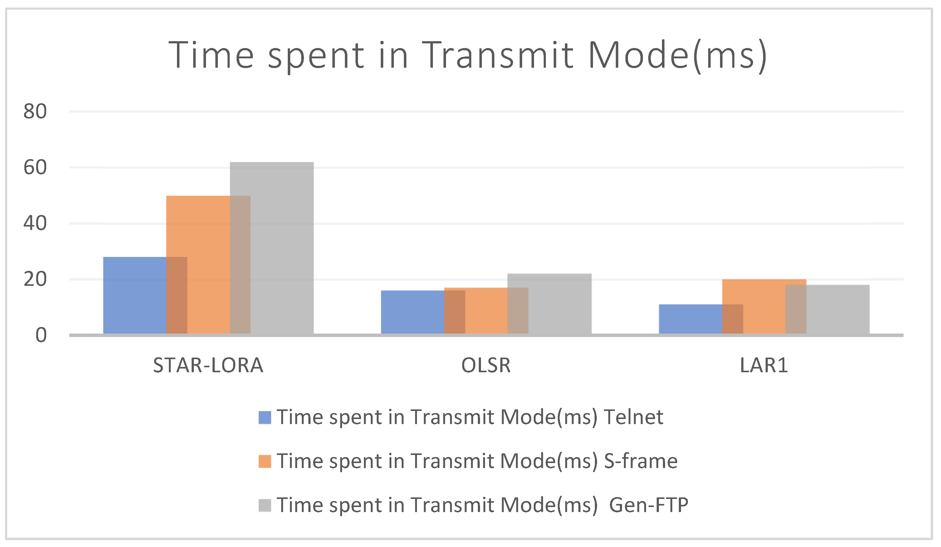 Electronics 12 01287 g010 Electronics 12 01287 g010