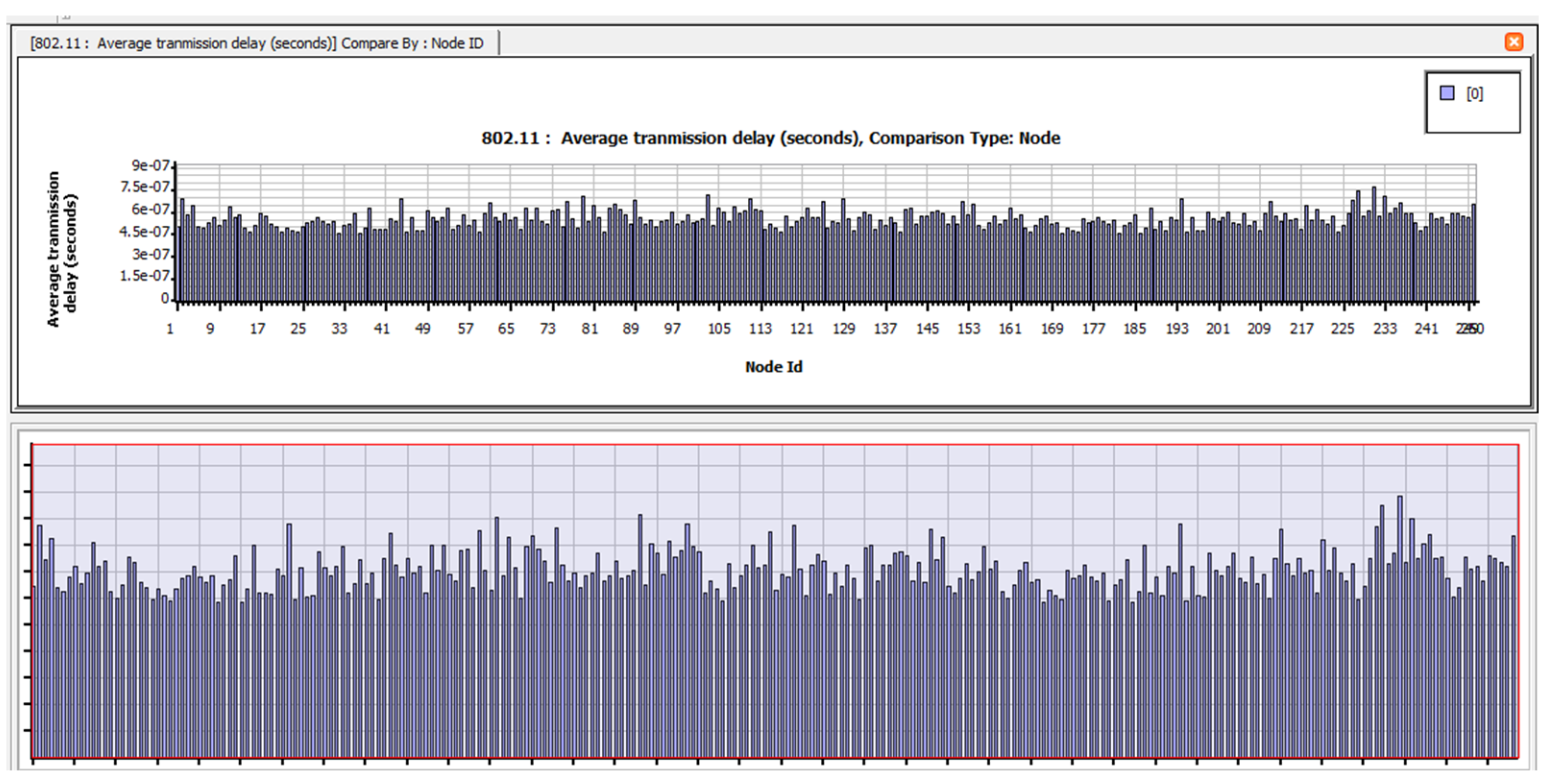 Electronics 12 01287 g0a1 Electronics 12 01287 g0a1