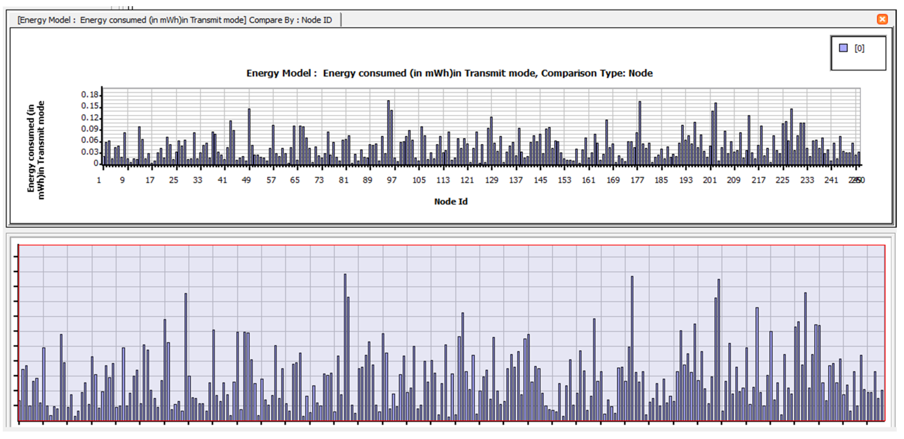 Electronics 12 01287 g0a10 Electronics 12 01287 g0a10