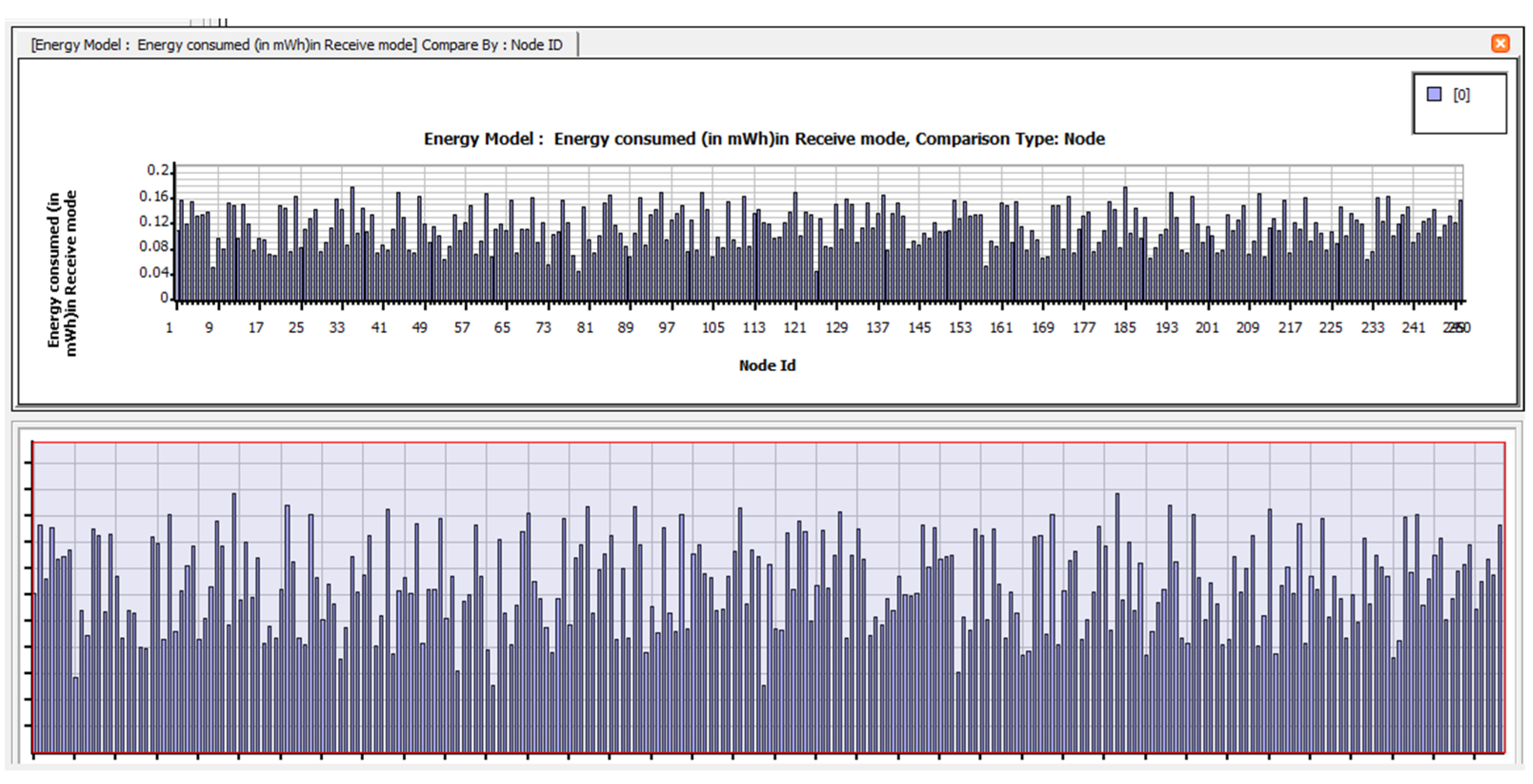 Electronics 12 01287 g0a13 Electronics 12 01287 g0a13
