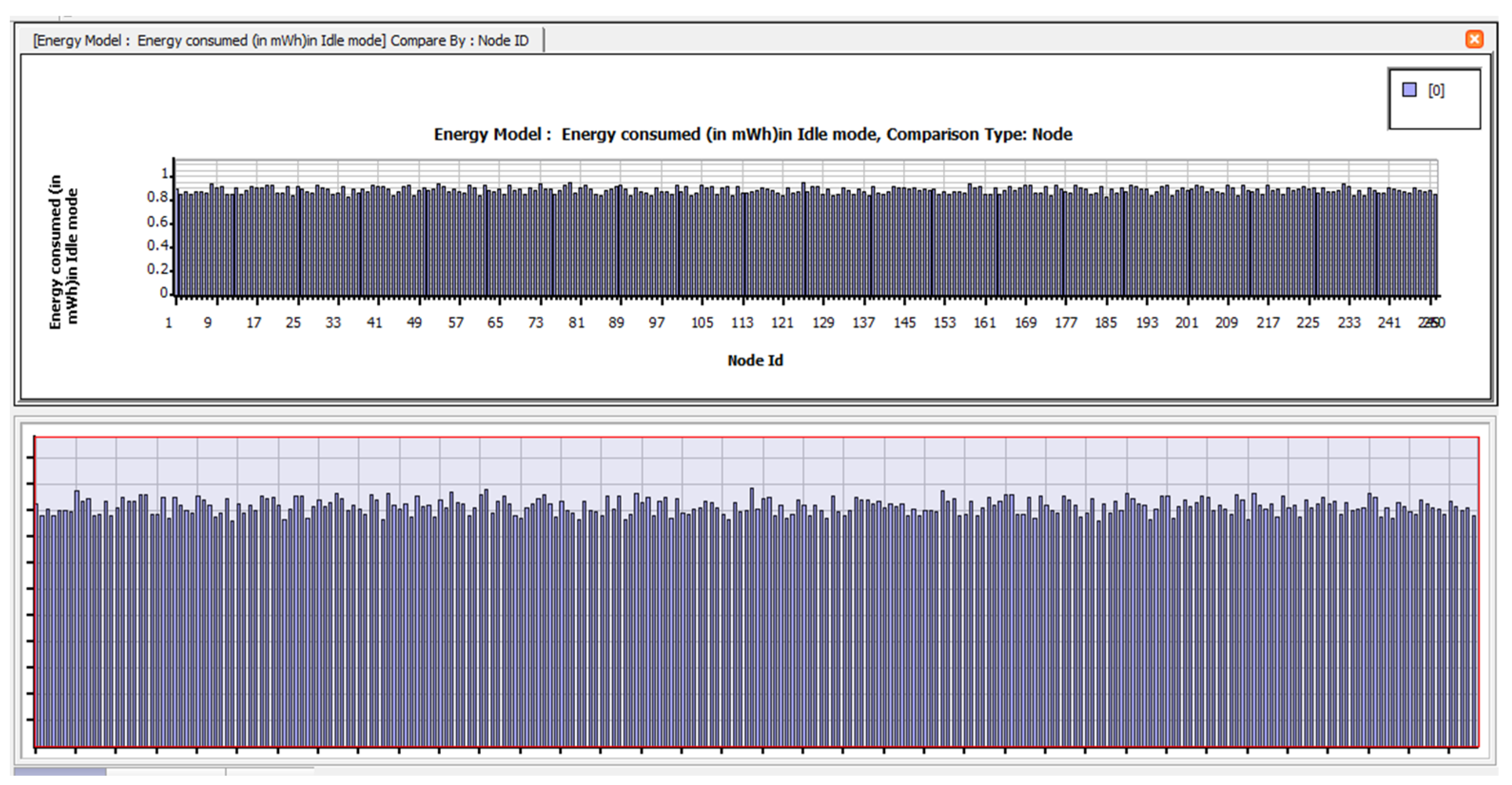 Electronics 12 01287 g0a14 Electronics 12 01287 g0a14
