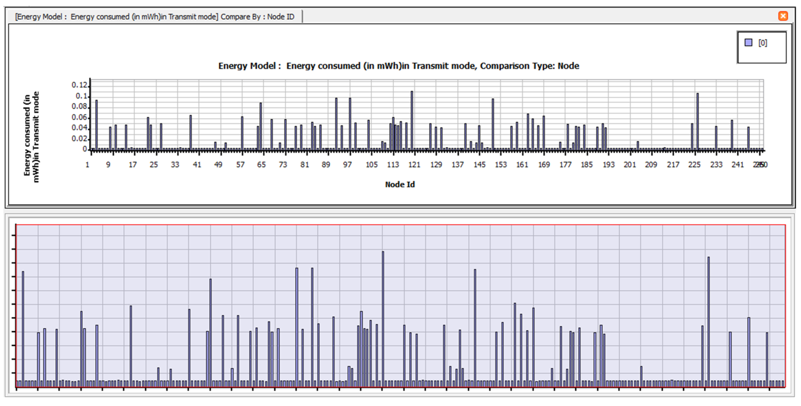 Electronics 12 01287 g0a15 Electronics 12 01287 g0a15