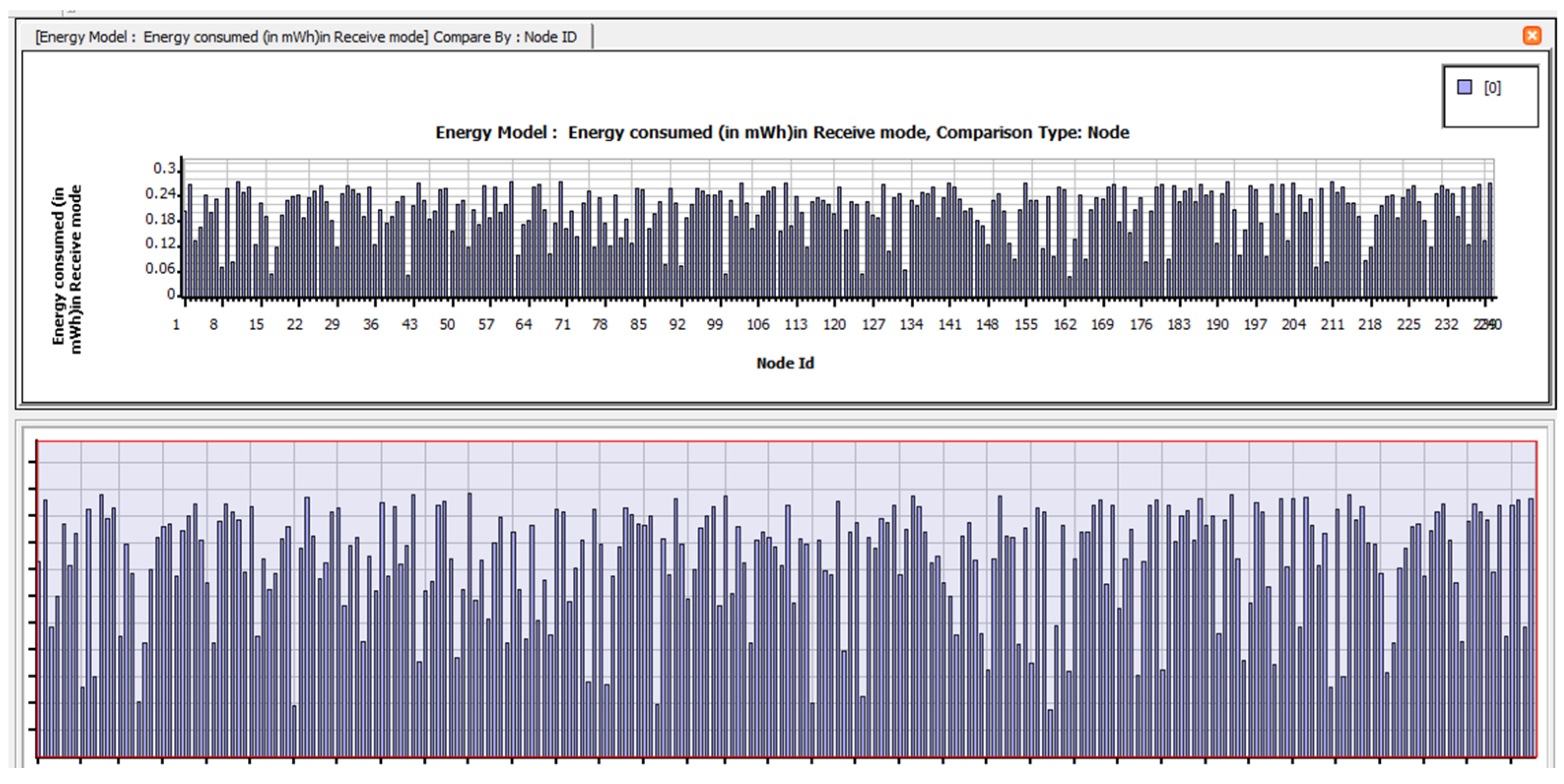 Electronics 12 01287 g0a18 Electronics 12 01287 g0a18