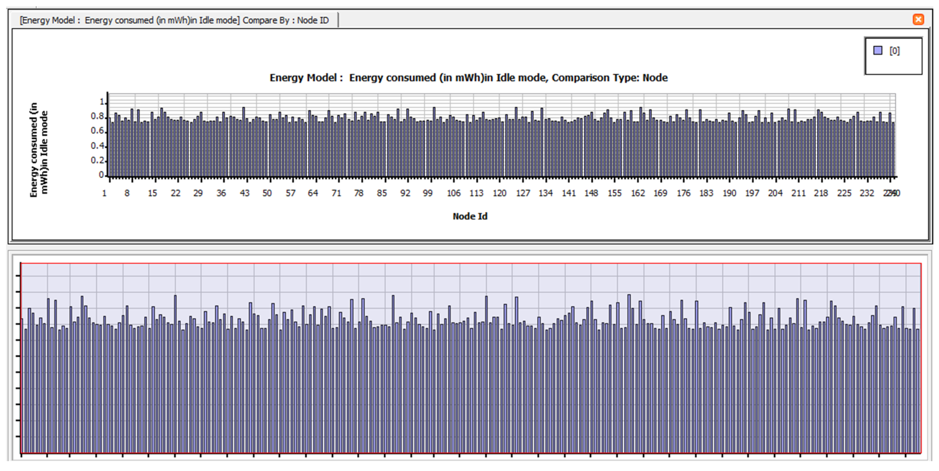 Electronics 12 01287 g0a19 Electronics 12 01287 g0a19