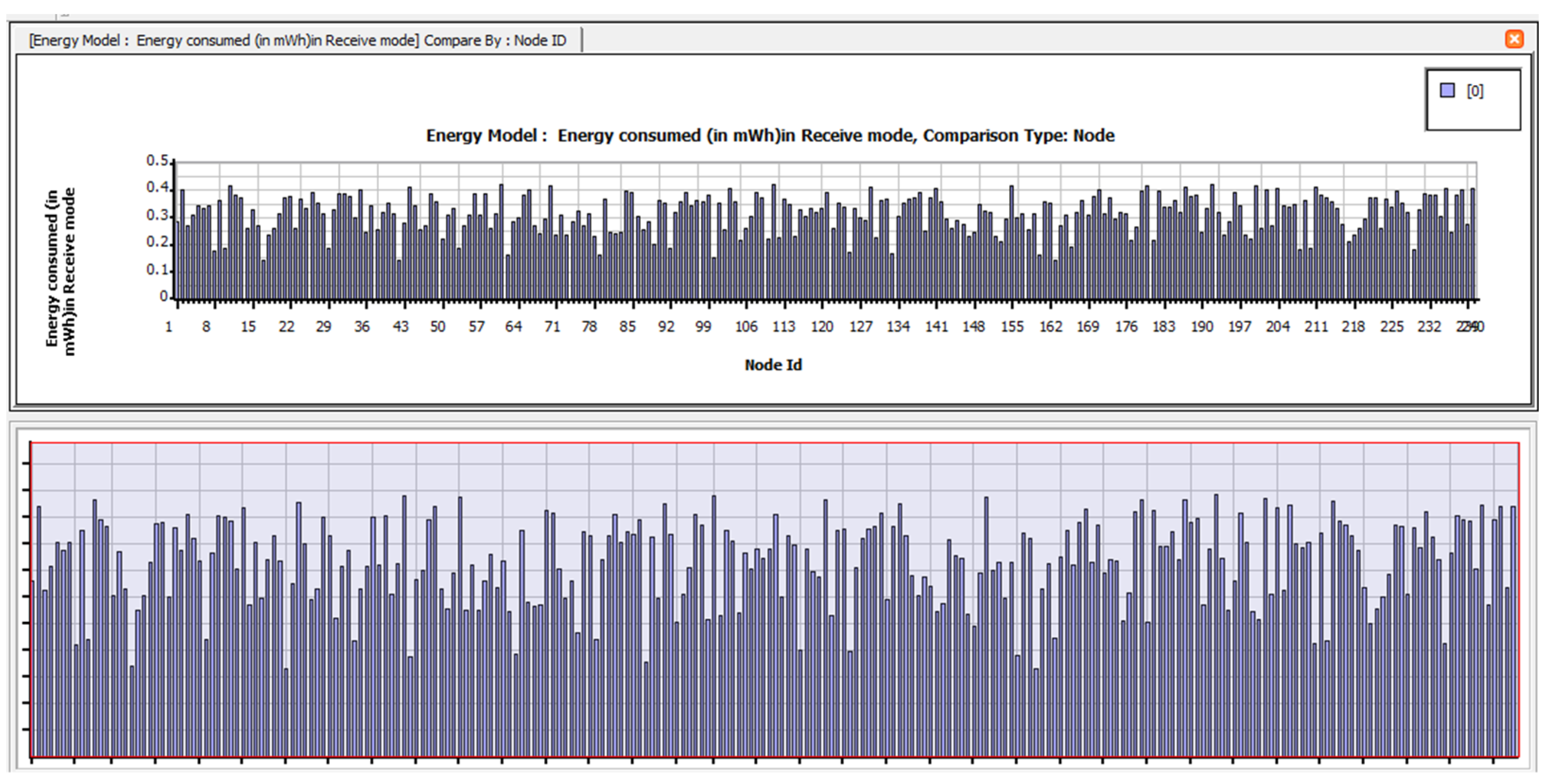 Electronics 12 01287 g0a23 Electronics 12 01287 g0a23
