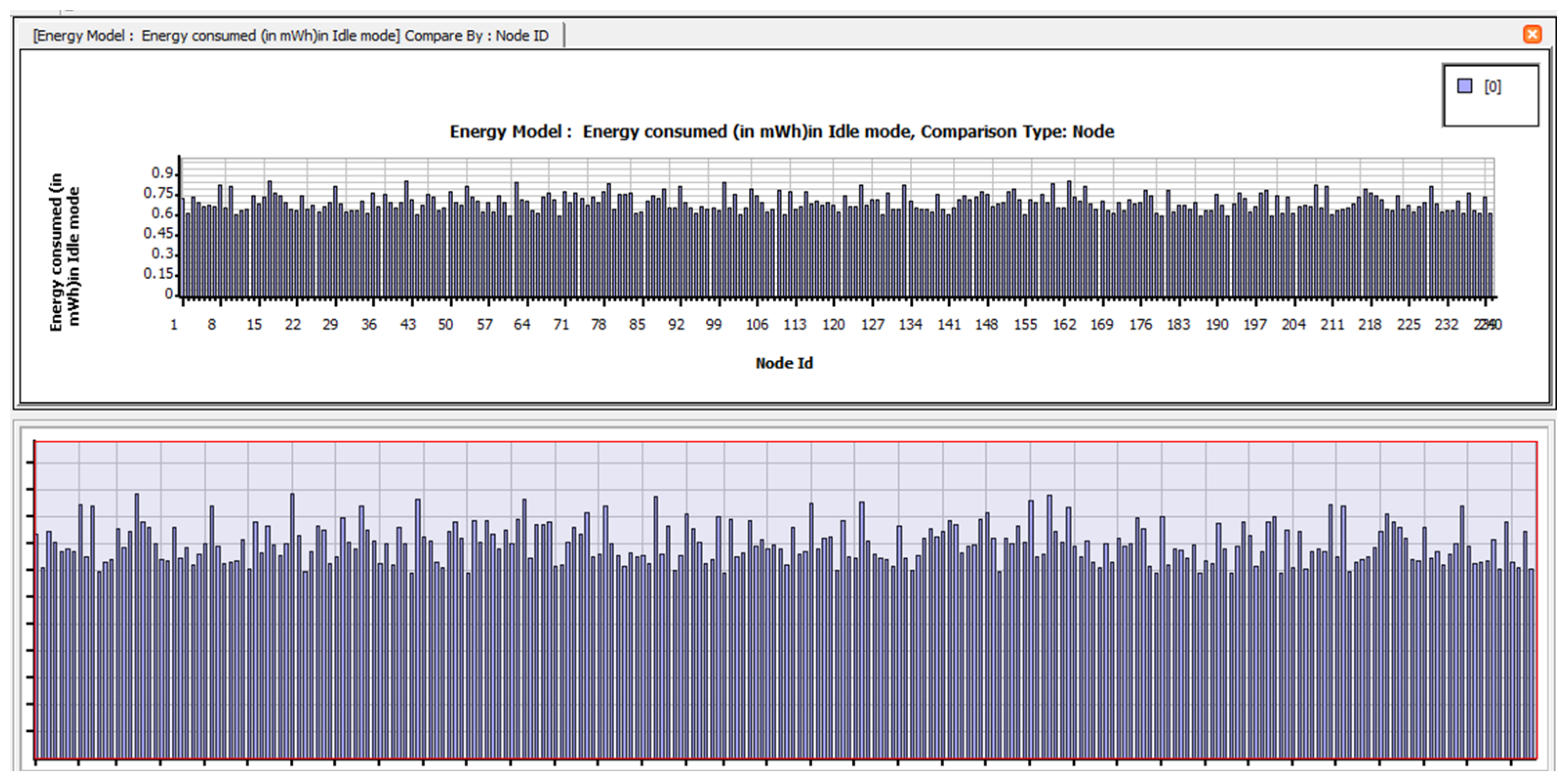 Electronics 12 01287 g0a24 Electronics 12 01287 g0a24