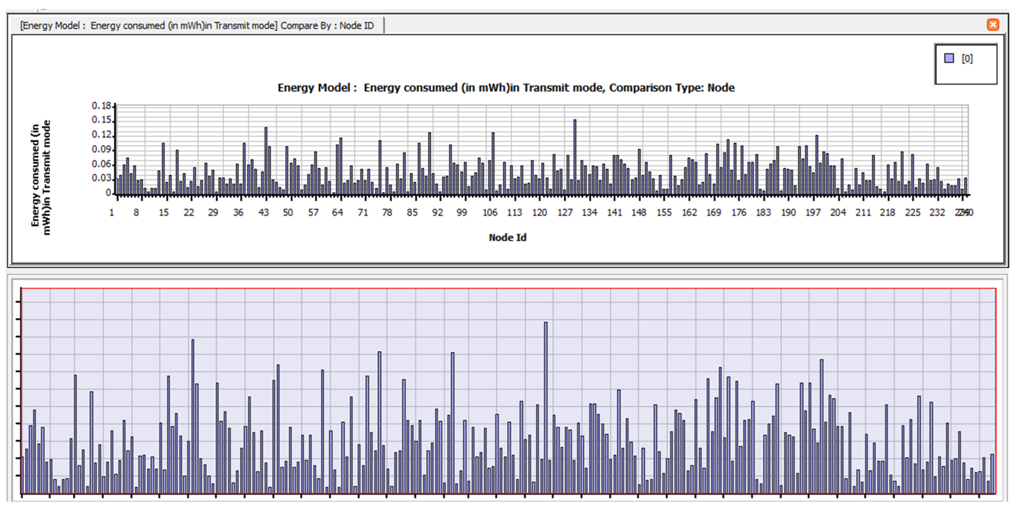 Electronics 12 01287 g0a25 Electronics 12 01287 g0a25