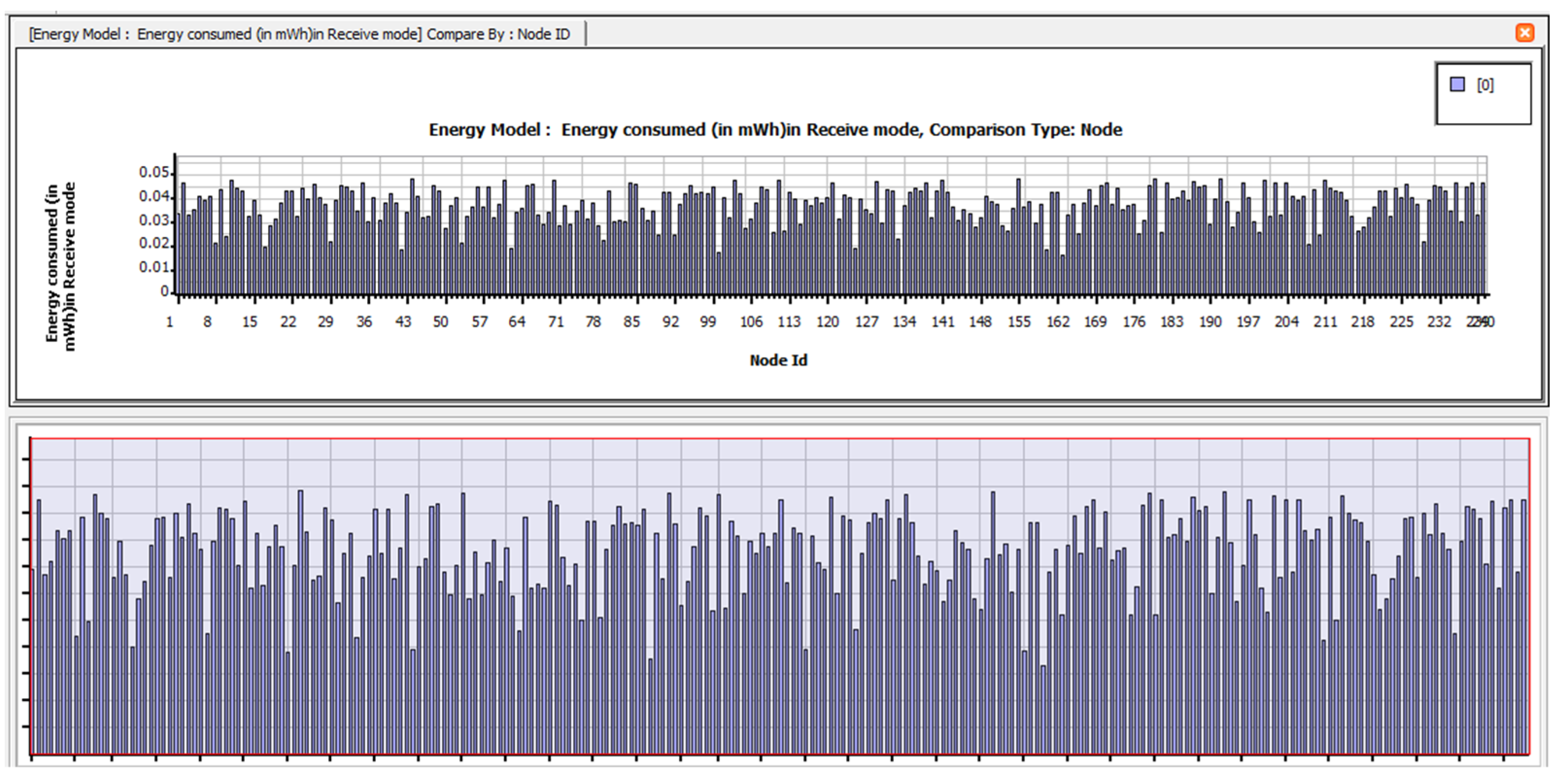 Electronics 12 01287 g0a28 Electronics 12 01287 g0a28