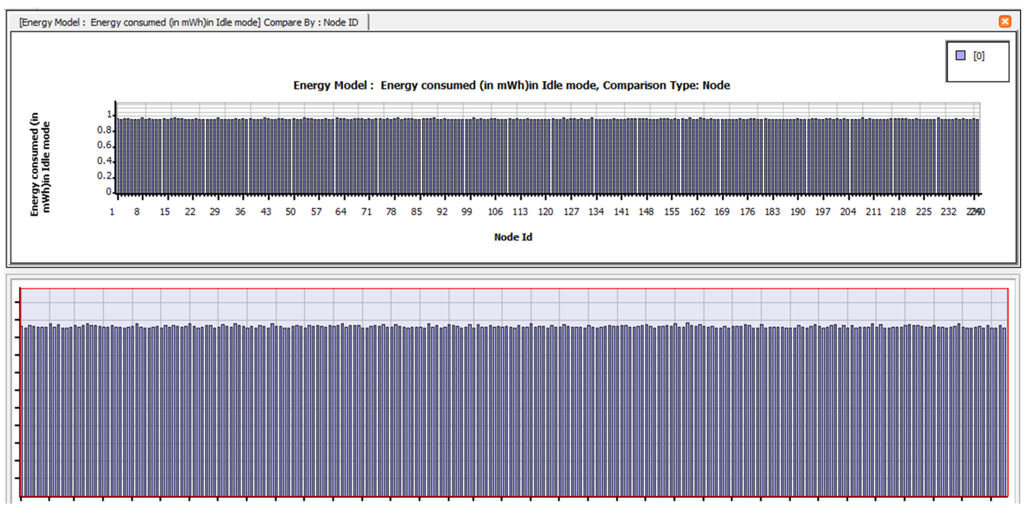 Electronics 12 01287 g0a29 Electronics 12 01287 g0a29