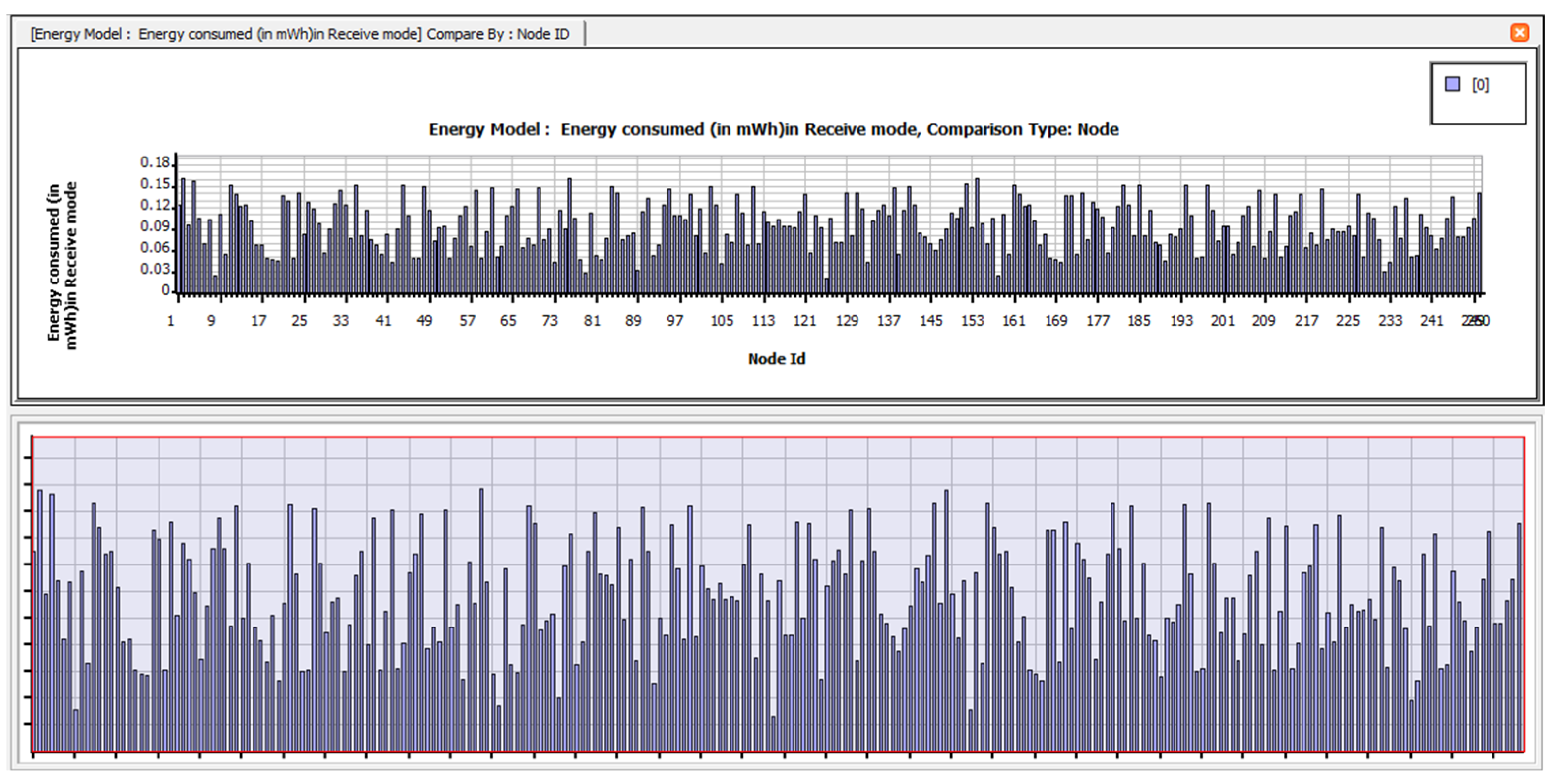 Electronics 12 01287 g0a3 Electronics 12 01287 g0a3