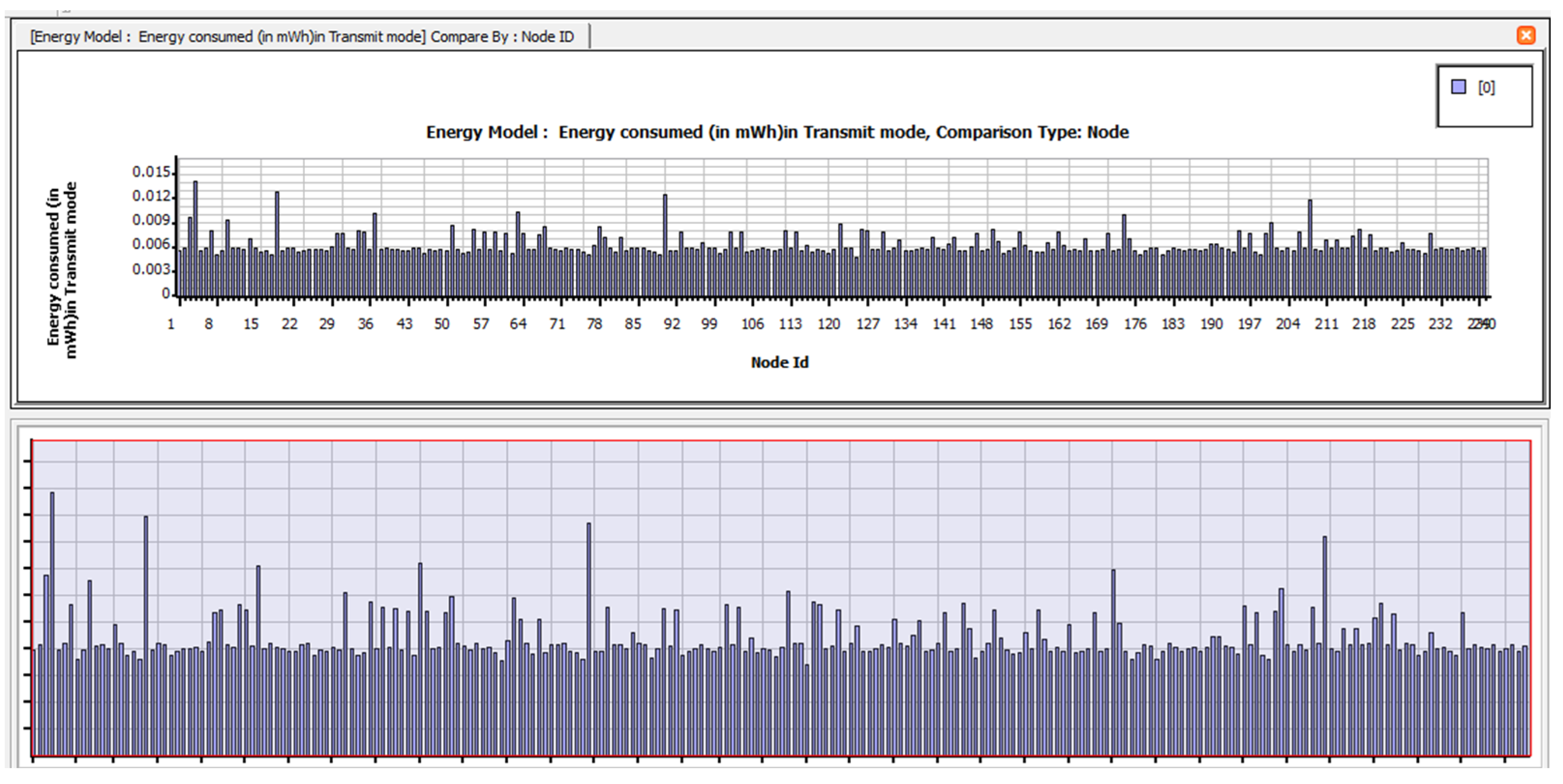 Electronics 12 01287 g0a30 Electronics 12 01287 g0a30