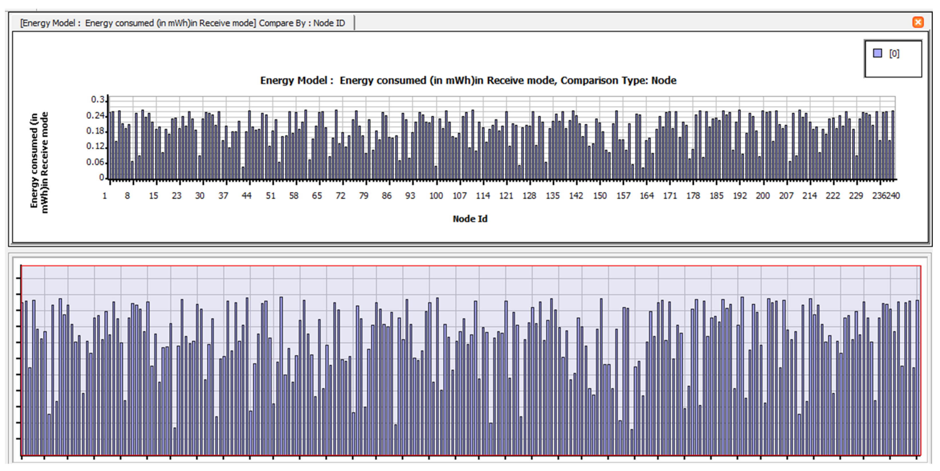 Electronics 12 01287 g0a33 Electronics 12 01287 g0a33