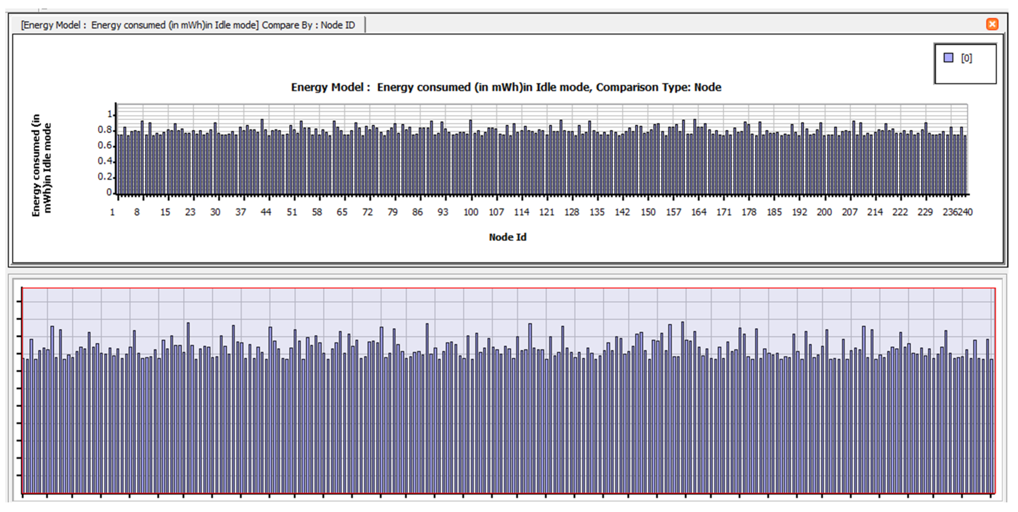 Electronics 12 01287 g0a34 Electronics 12 01287 g0a34