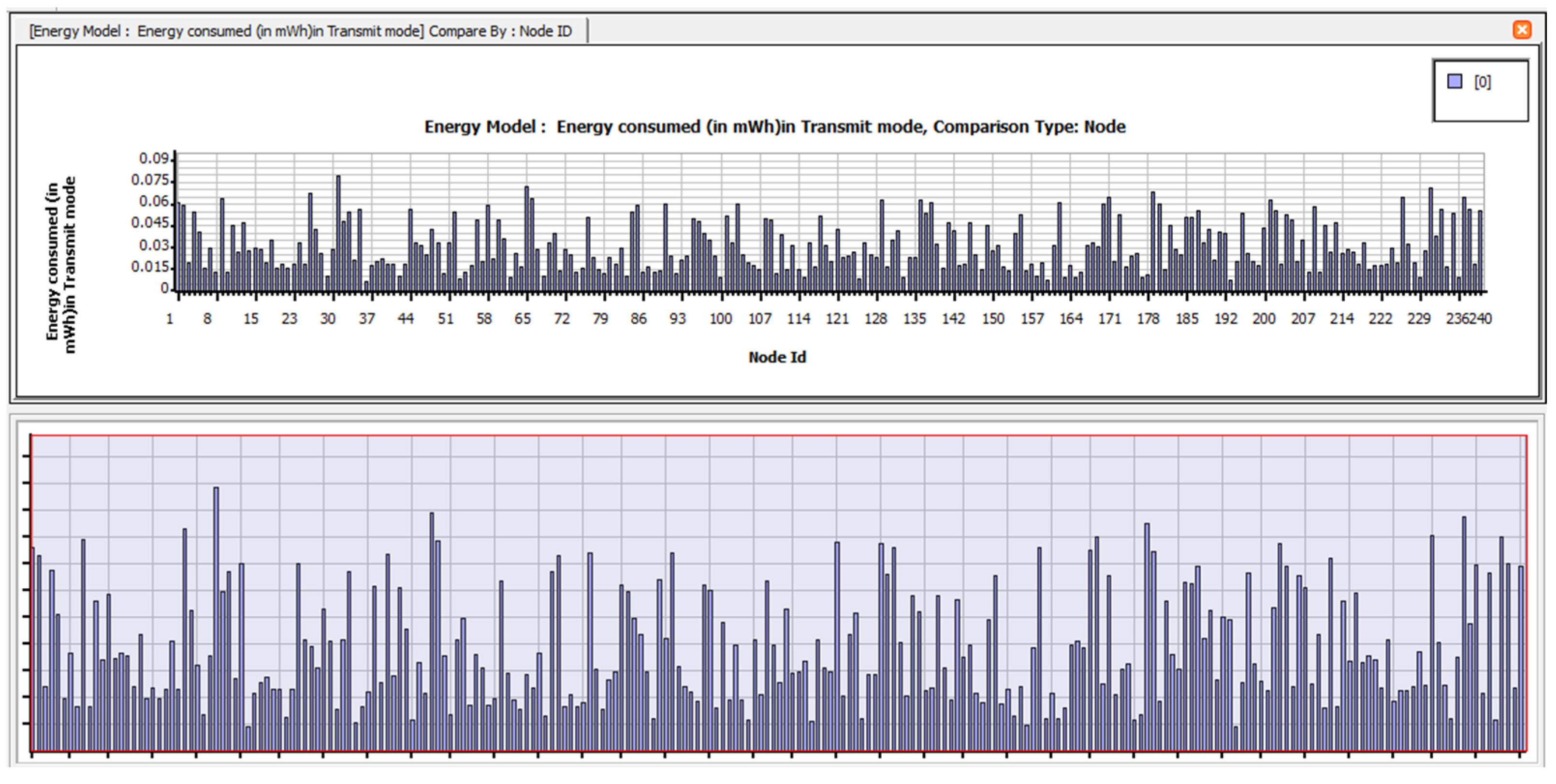 Electronics 12 01287 g0a35 Electronics 12 01287 g0a35