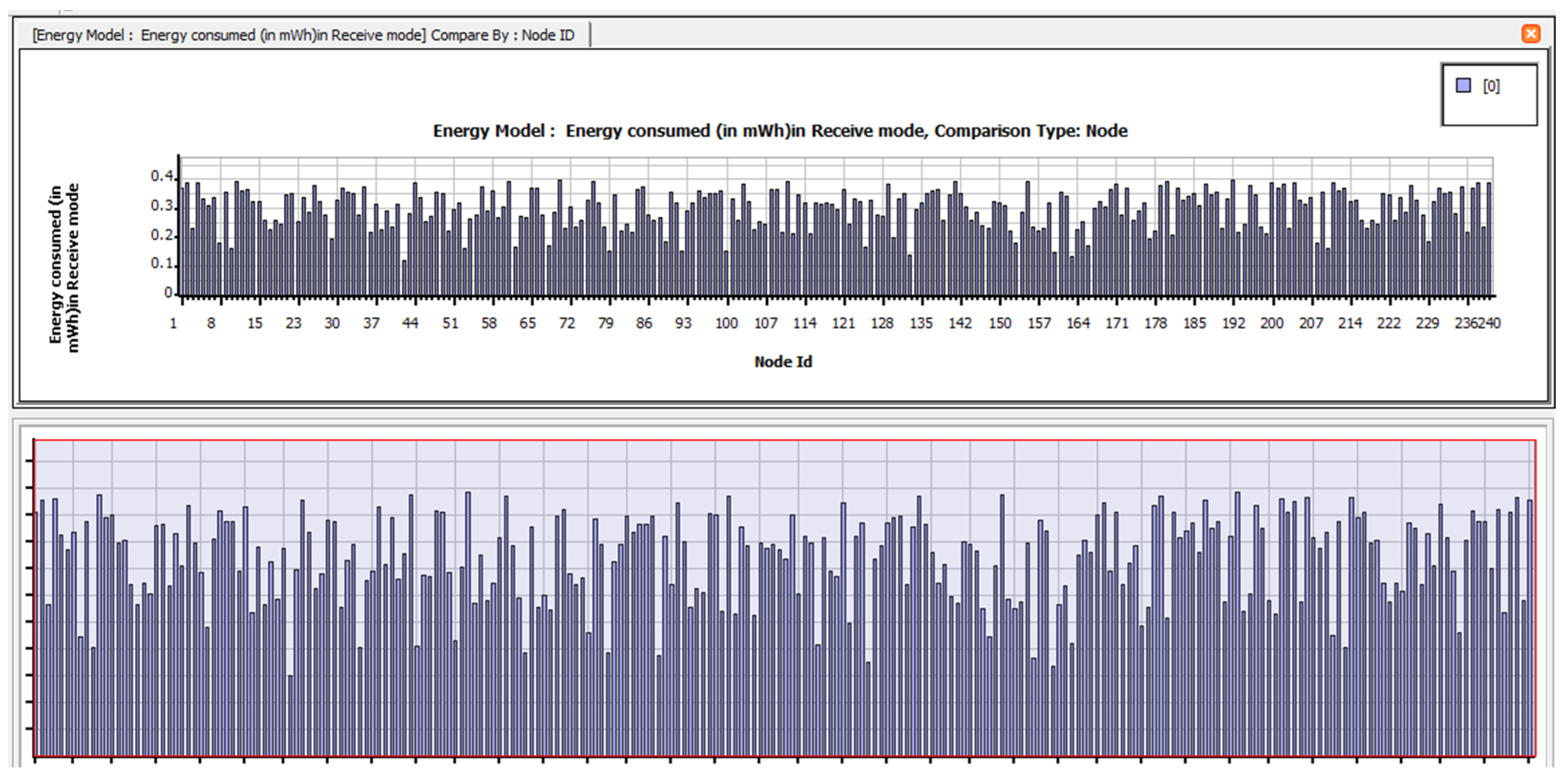 Electronics 12 01287 g0a38 Electronics 12 01287 g0a38