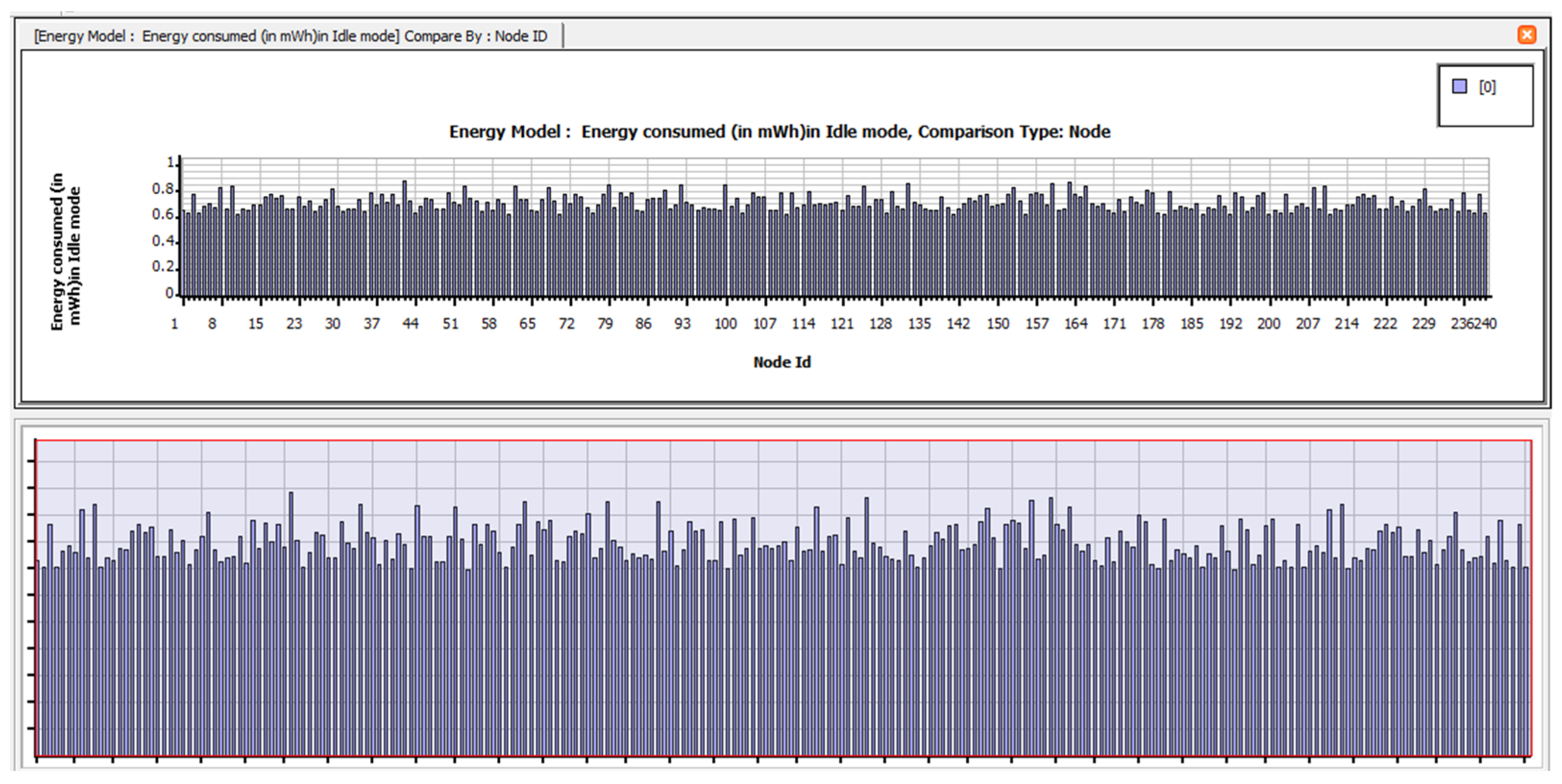 Electronics 12 01287 g0a39 Electronics 12 01287 g0a39