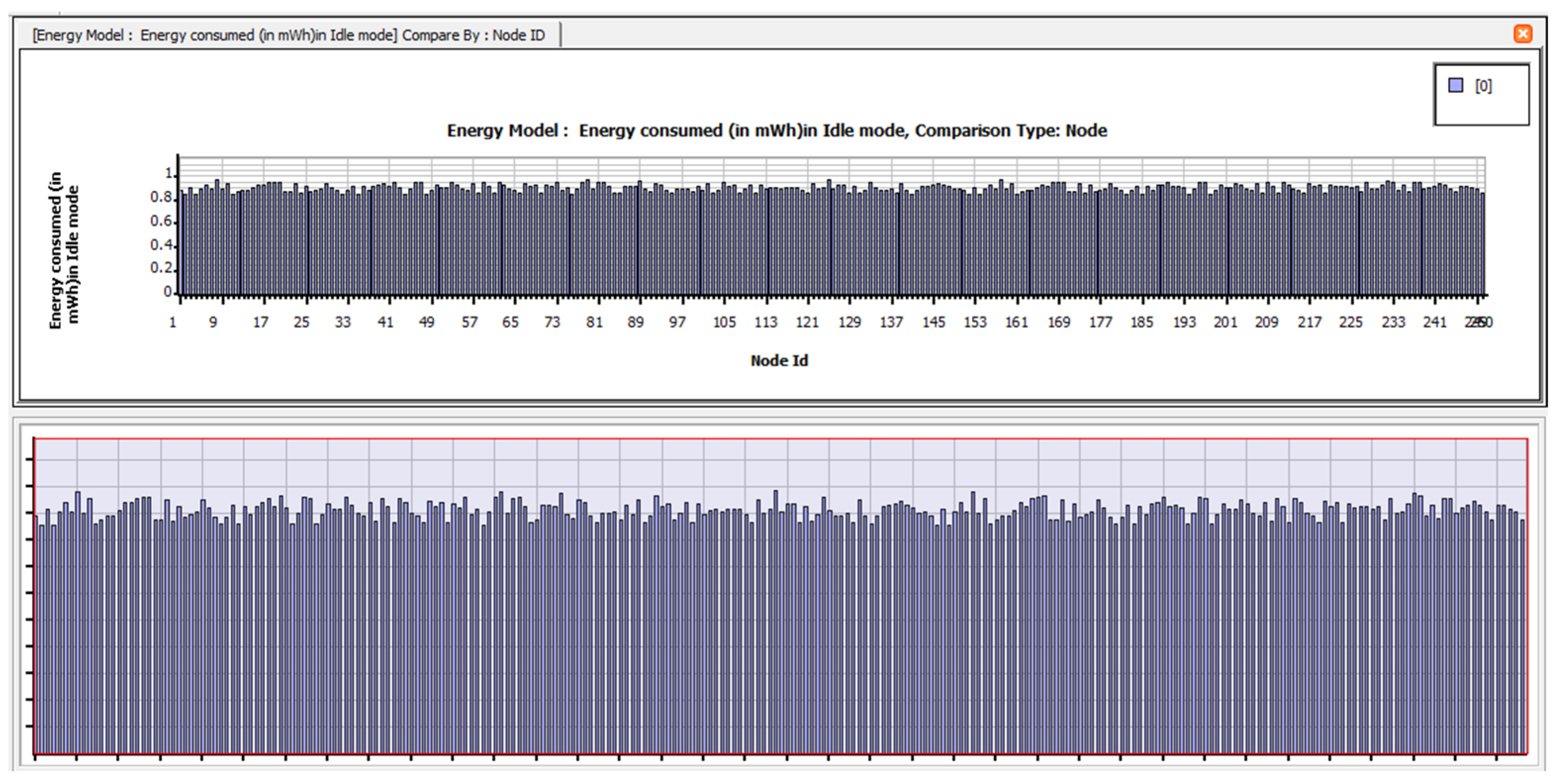 Electronics 12 01287 g0a4 Electronics 12 01287 g0a4