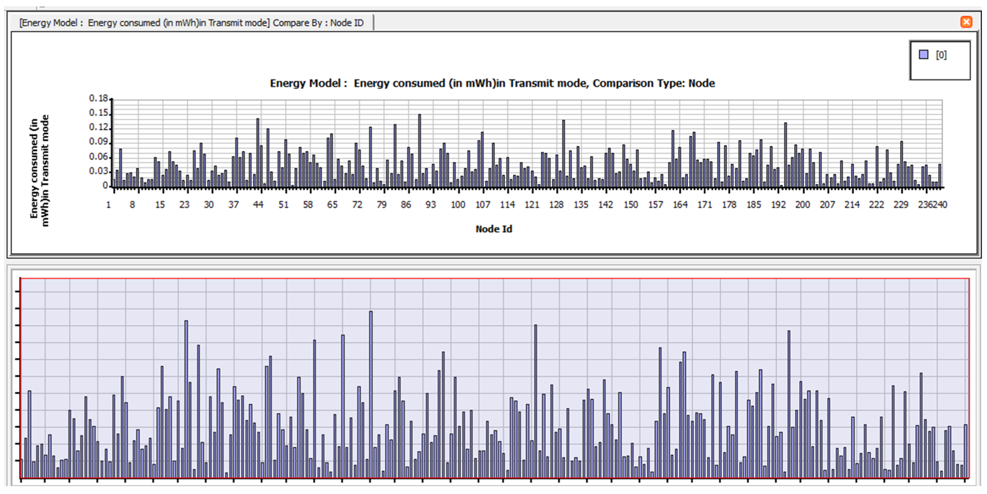 Electronics 12 01287 g0a40 Electronics 12 01287 g0a40
