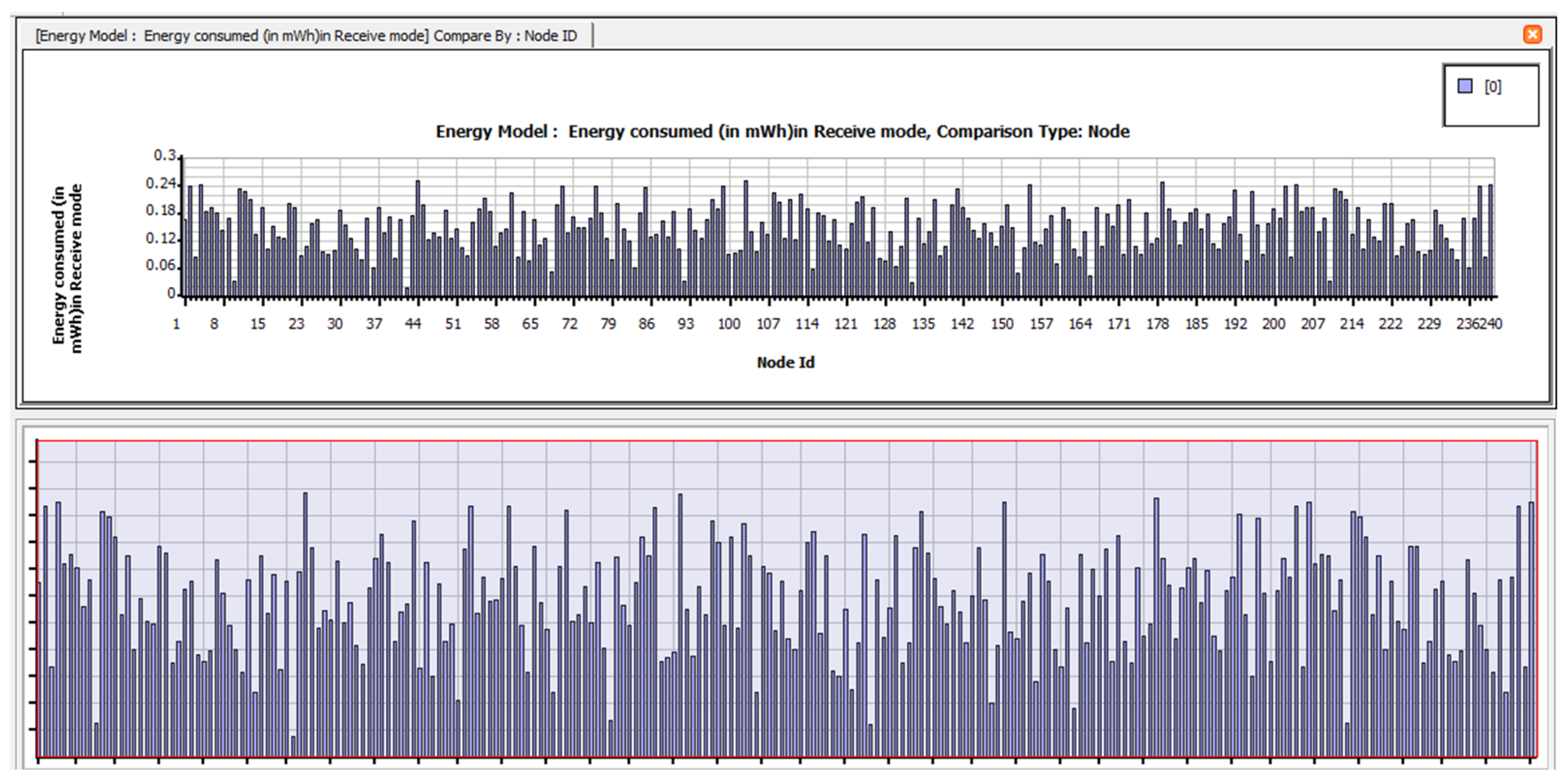 Electronics 12 01287 g0a43 Electronics 12 01287 g0a43