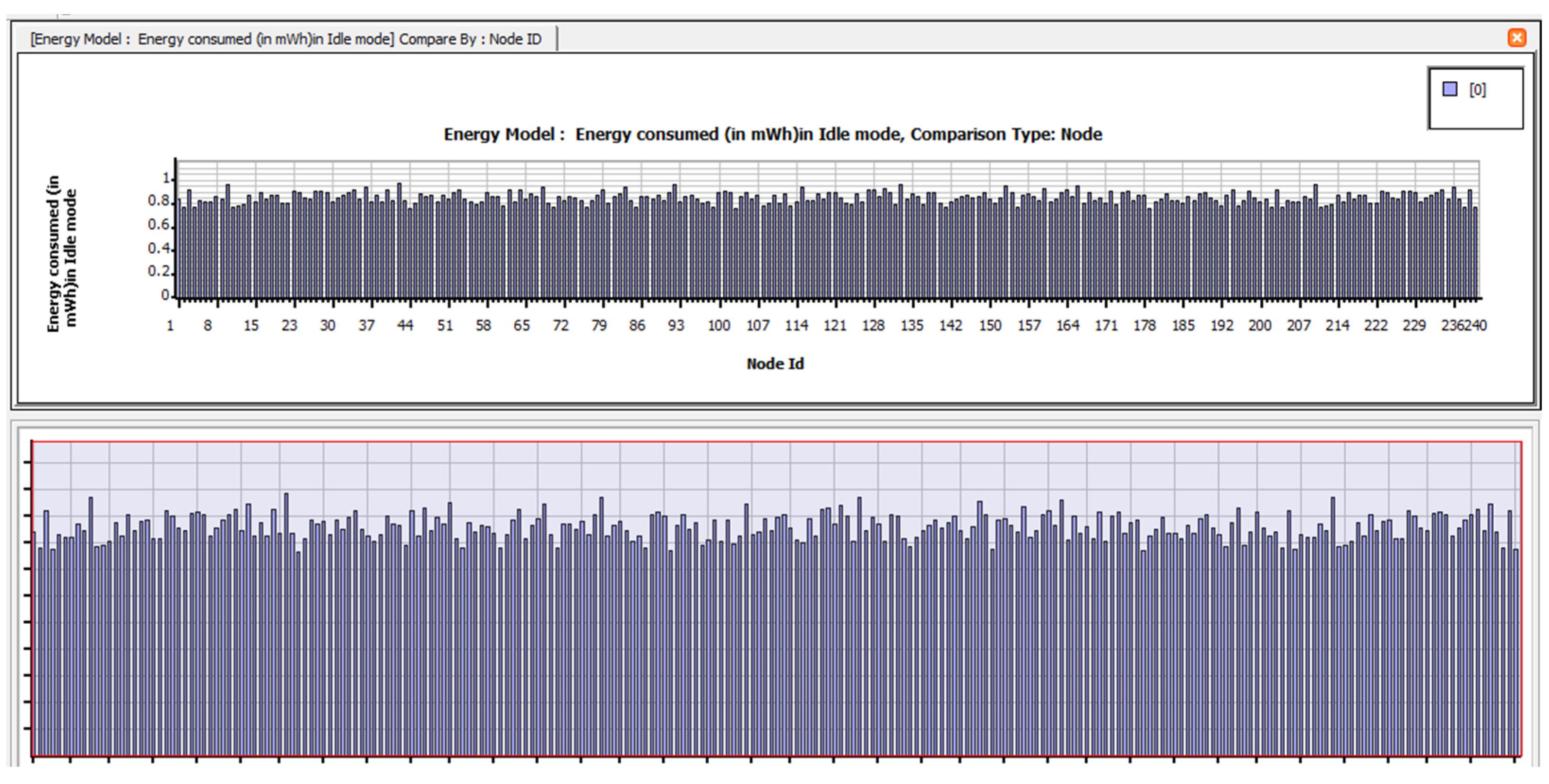 Electronics 12 01287 g0a44 Electronics 12 01287 g0a44