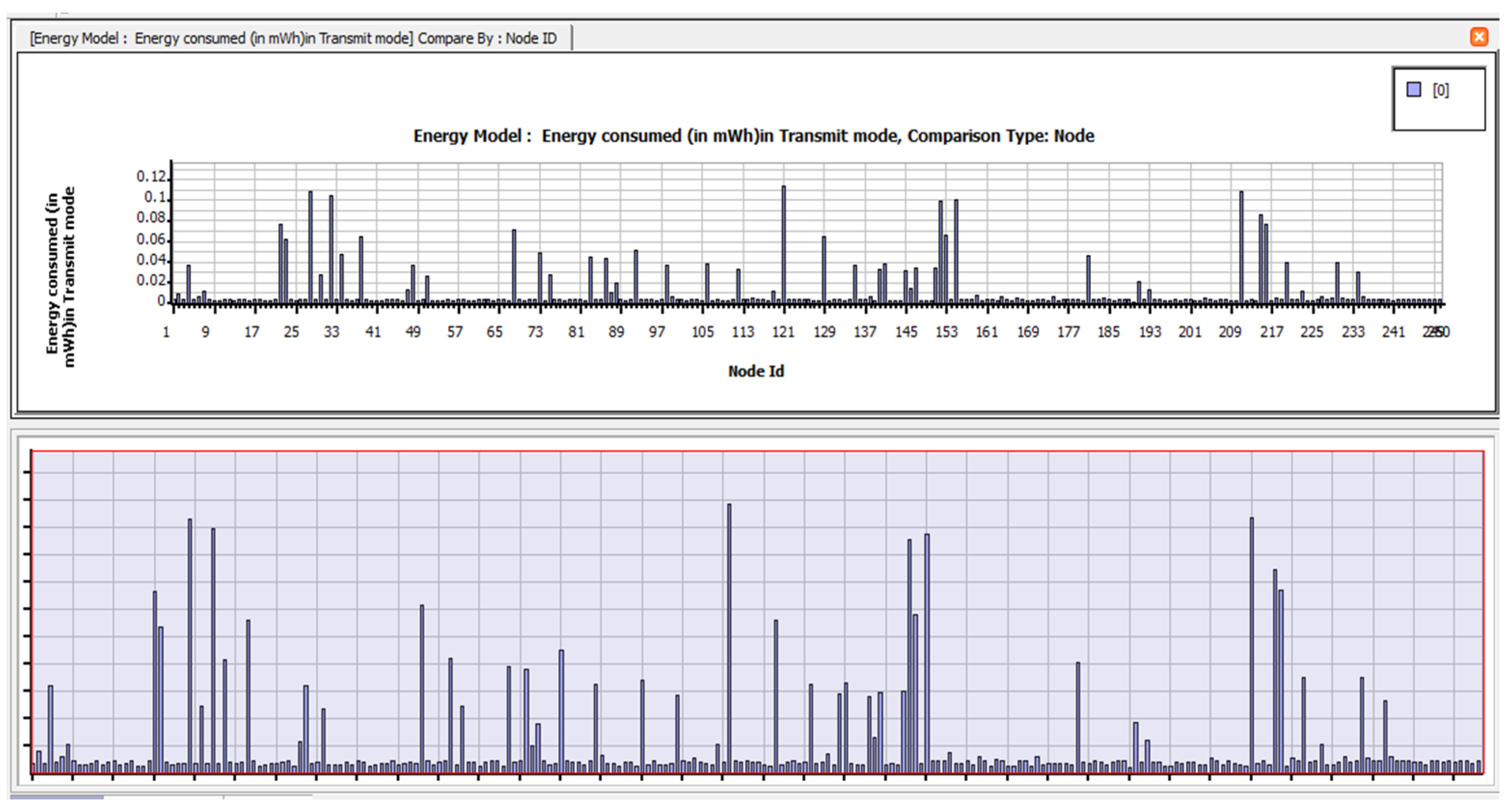 Electronics 12 01287 g0a5 Electronics 12 01287 g0a5