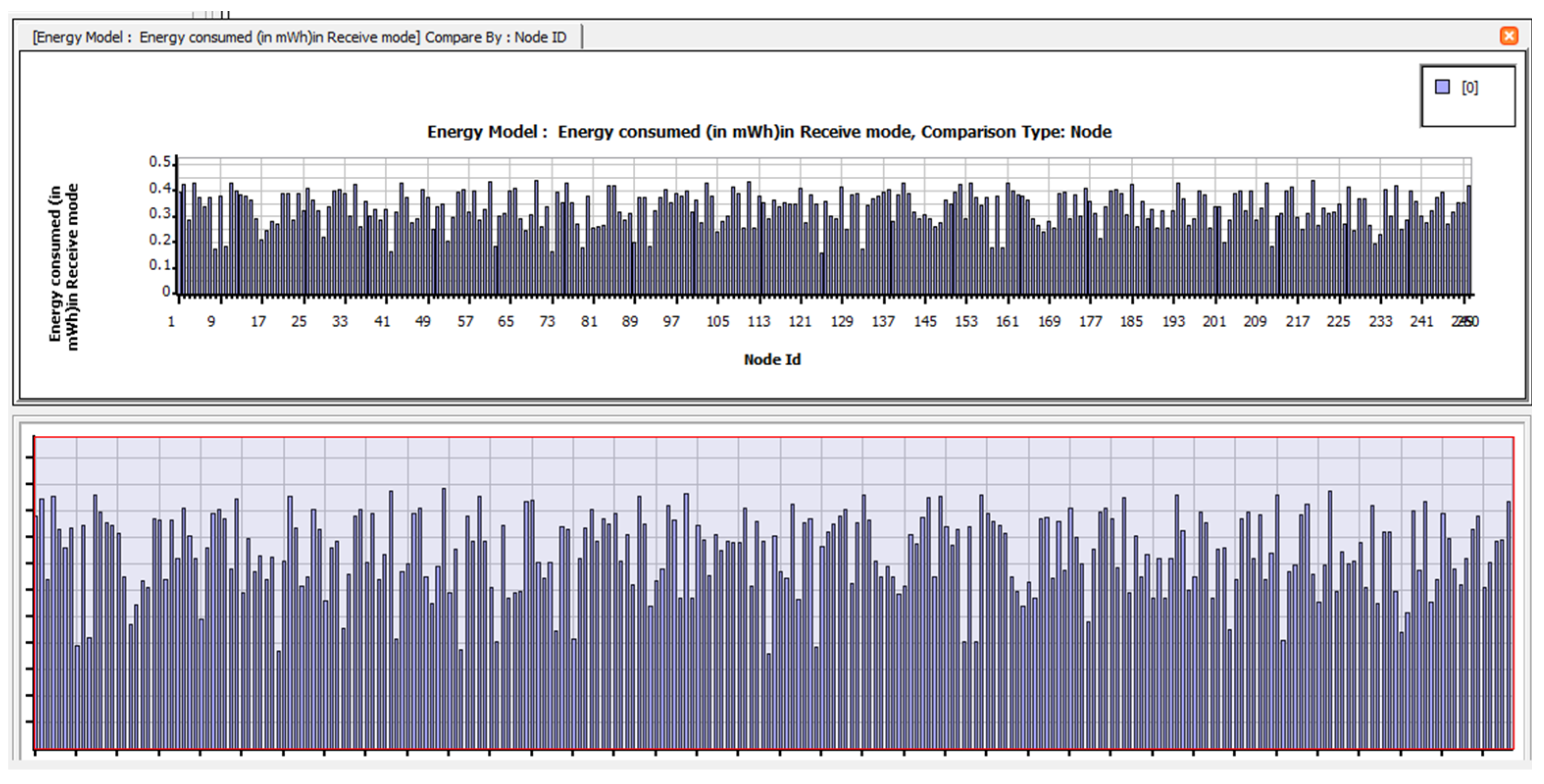 Electronics 12 01287 g0a8 Electronics 12 01287 g0a8